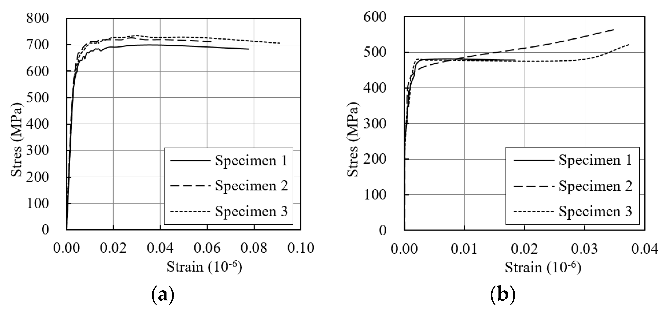 Applsci 09 03166 g010
