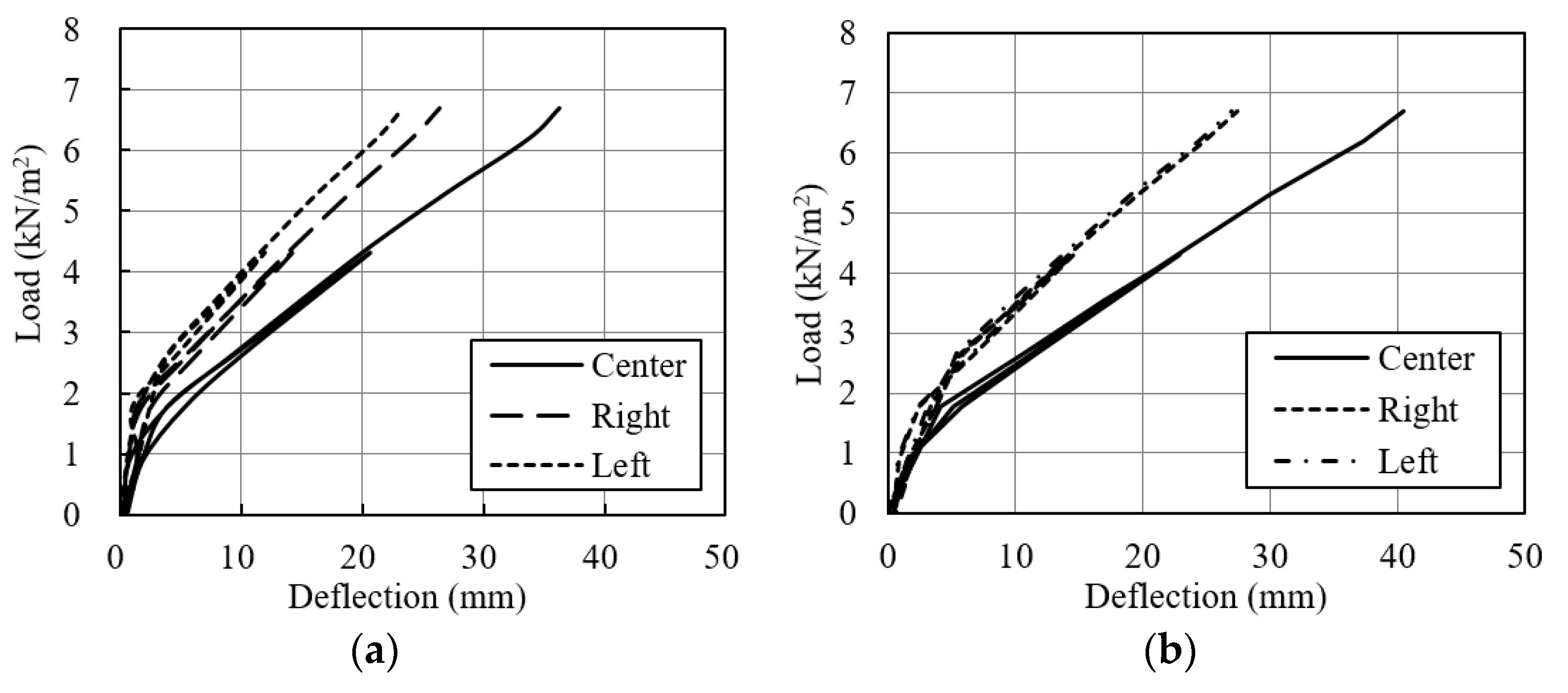 Applsci 09 03166 g011