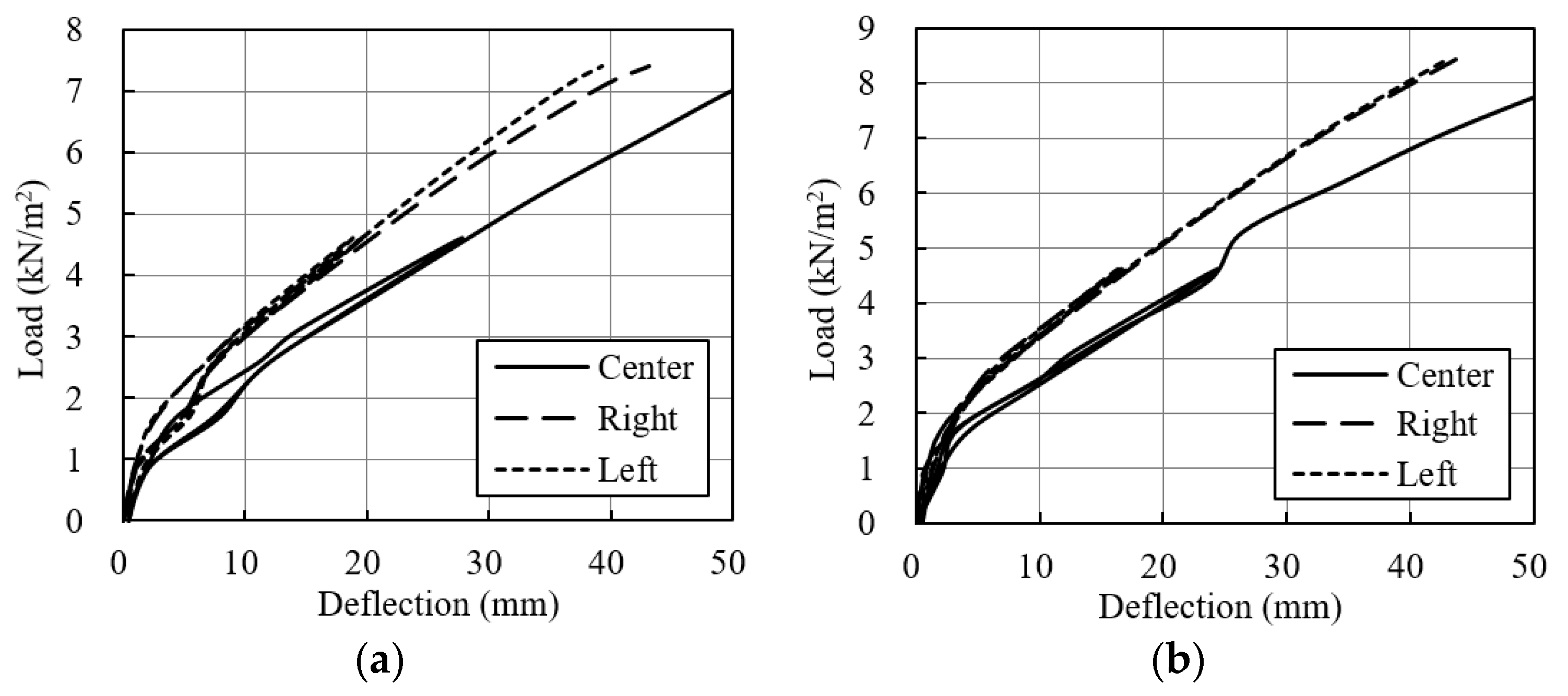 Applsci 09 03166 g012