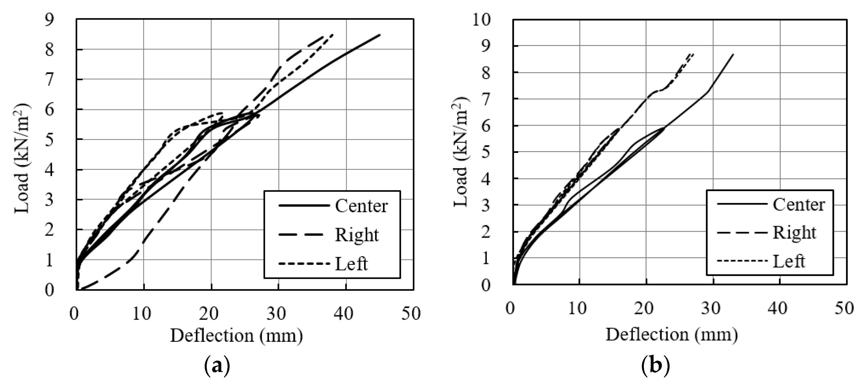 Applsci 09 03166 g013