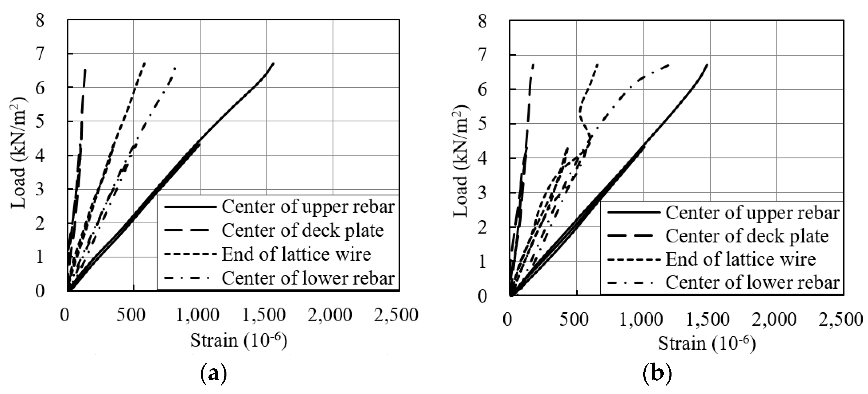Applsci 09 03166 g014