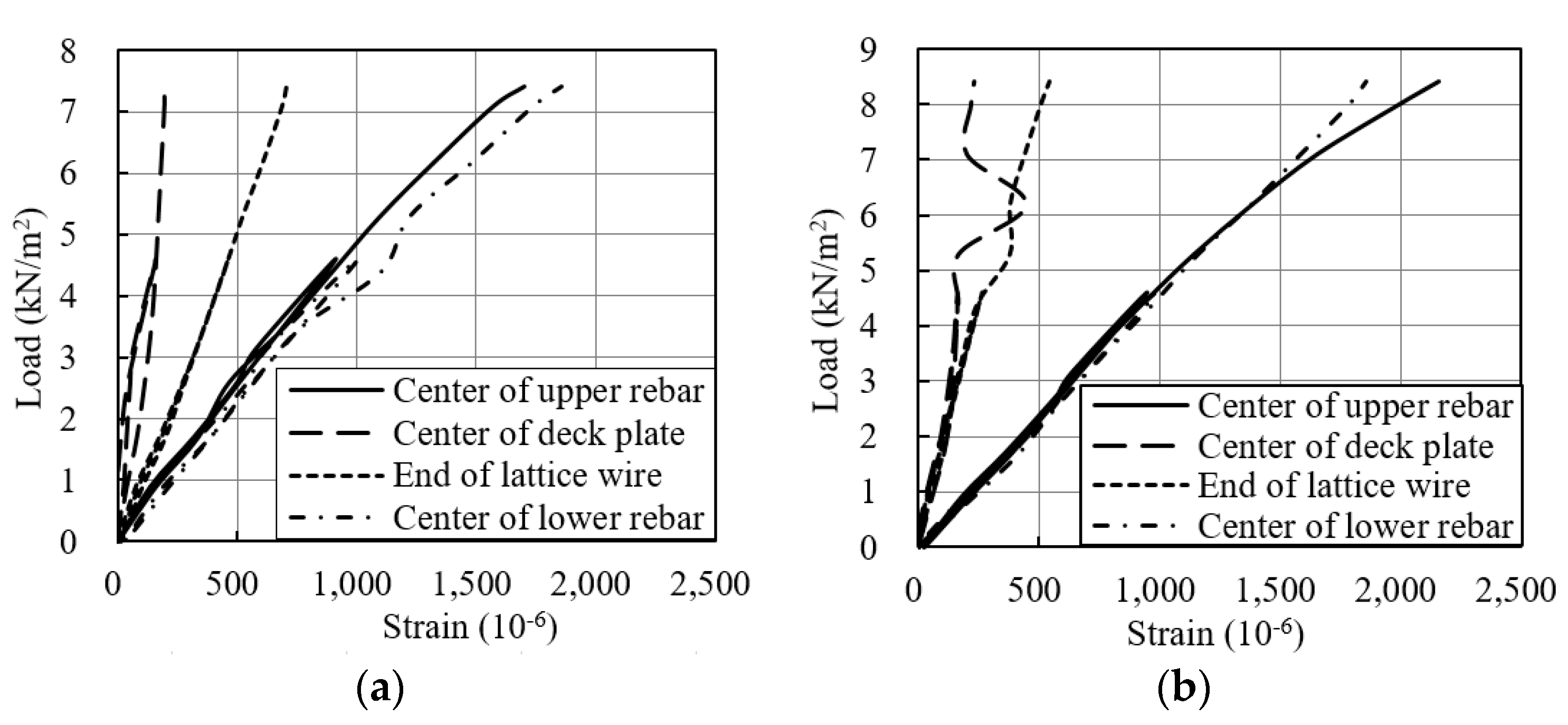 Applsci 09 03166 g015