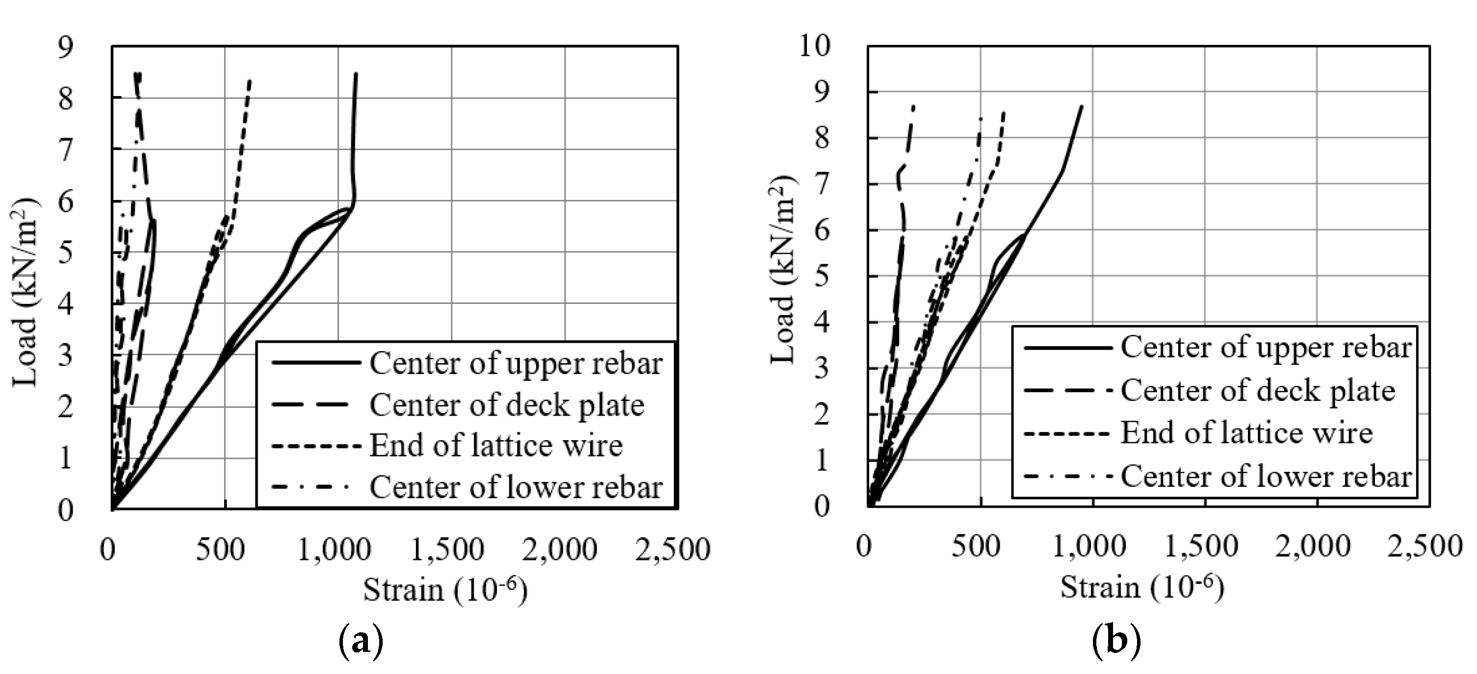 Applsci 09 03166 g016
