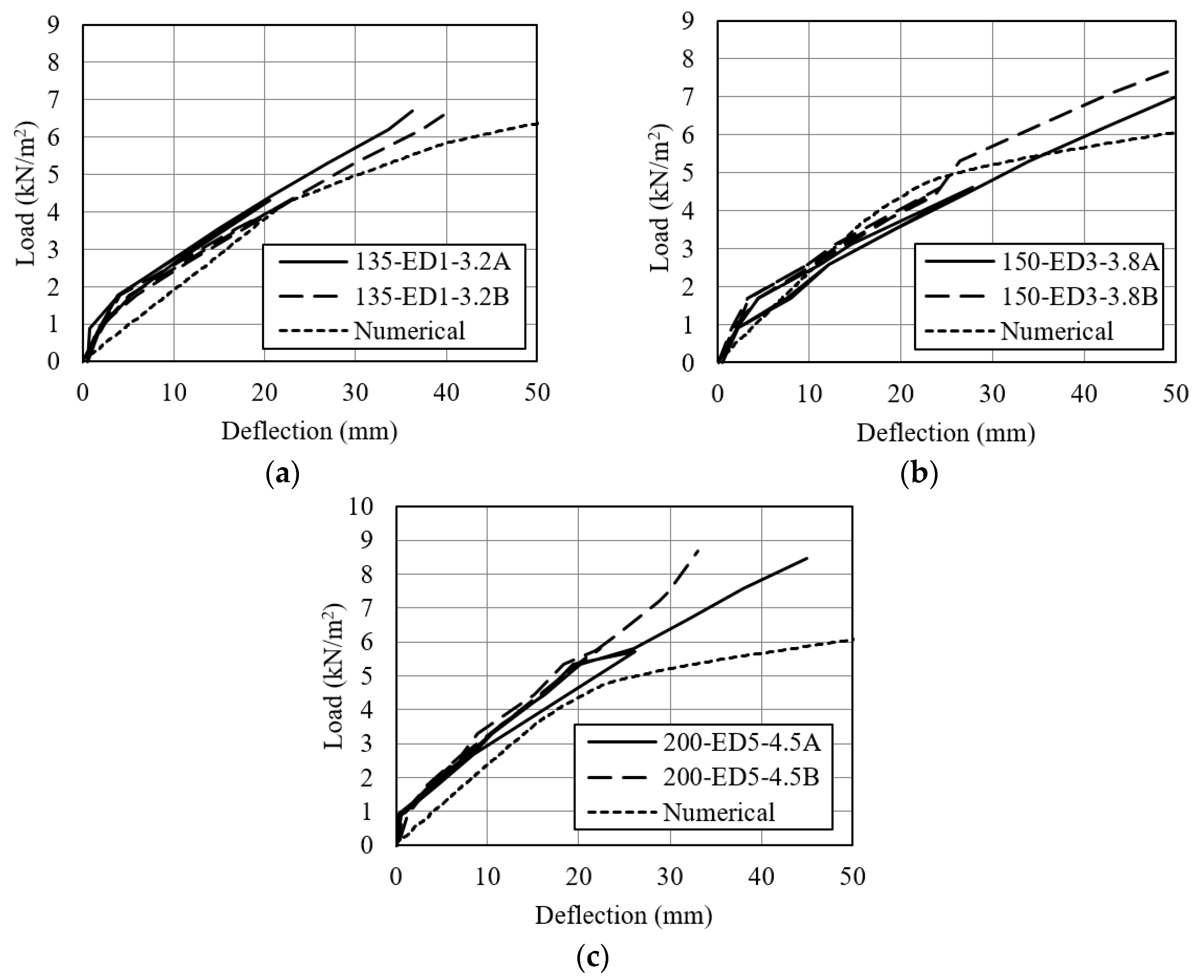 Applsci 09 03166 g019