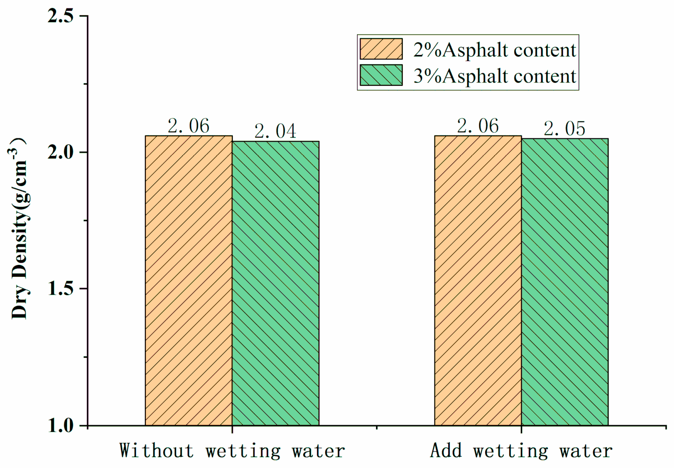 Applsci 09 03167 g010 550