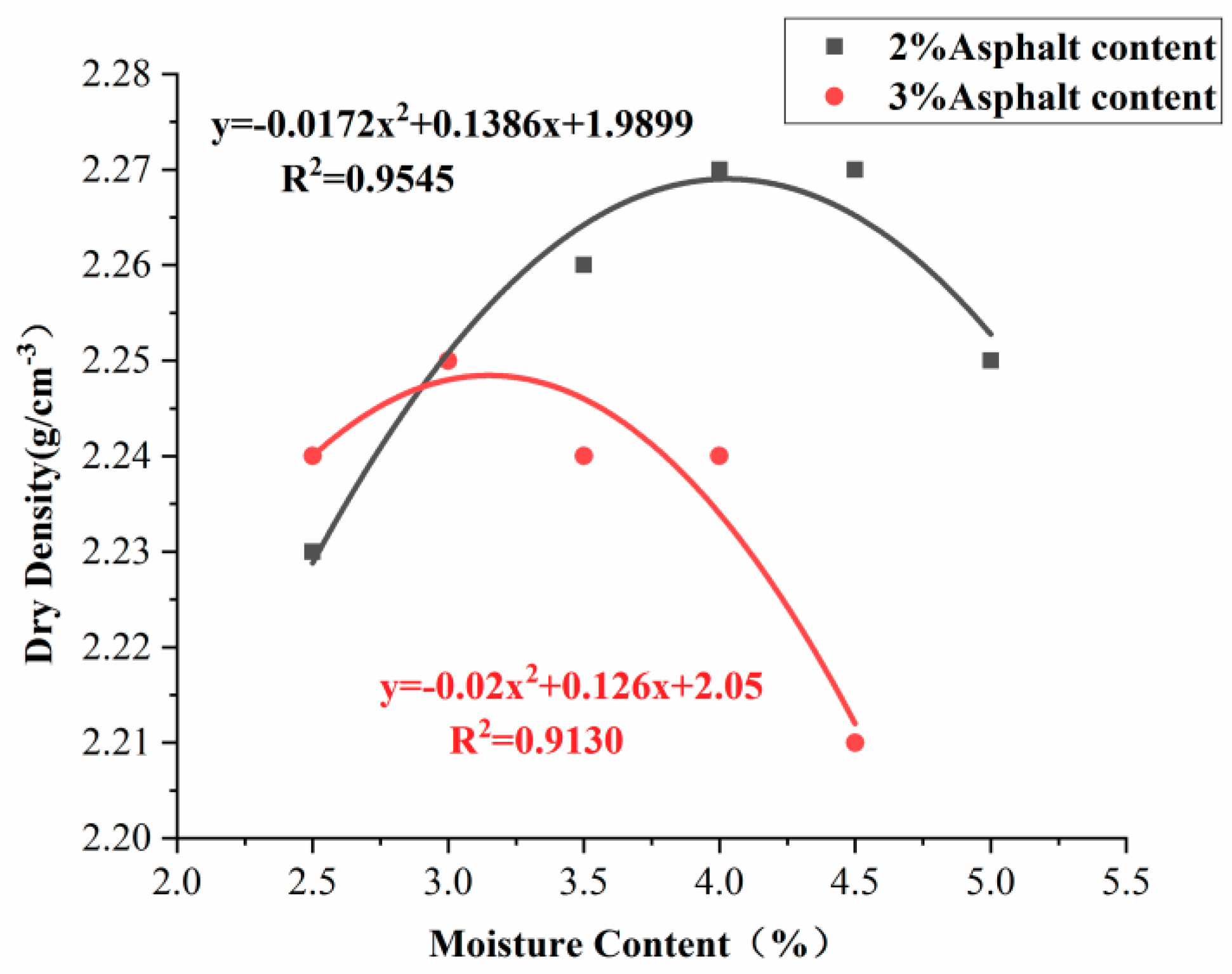 Applsci 09 03167 g011 550