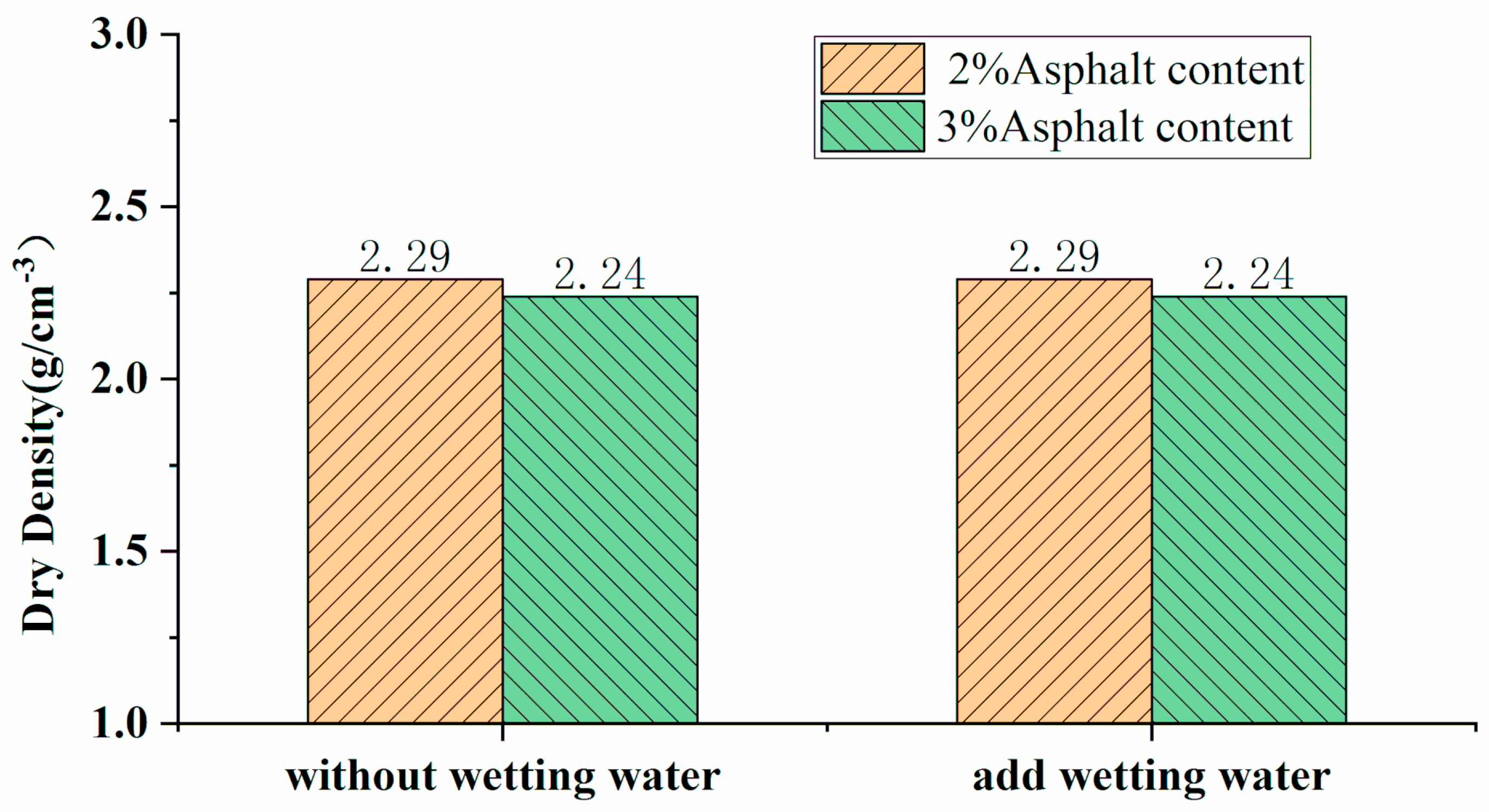 Applsci 09 03167 g012 550