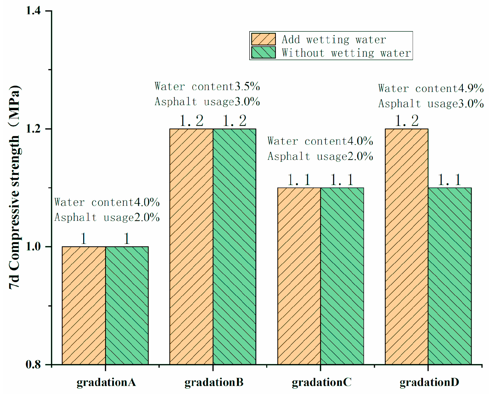 Applsci 09 03167 g013 550