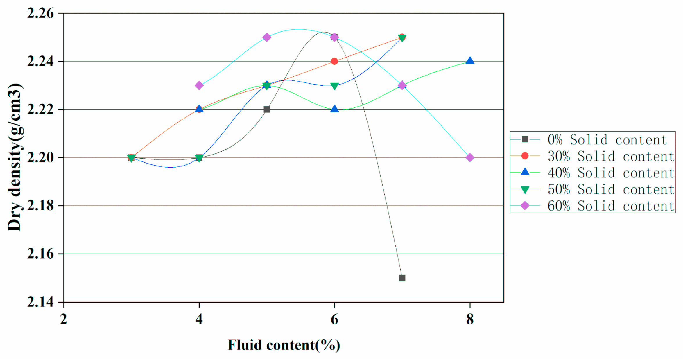 Applsci 09 03167 g014 550