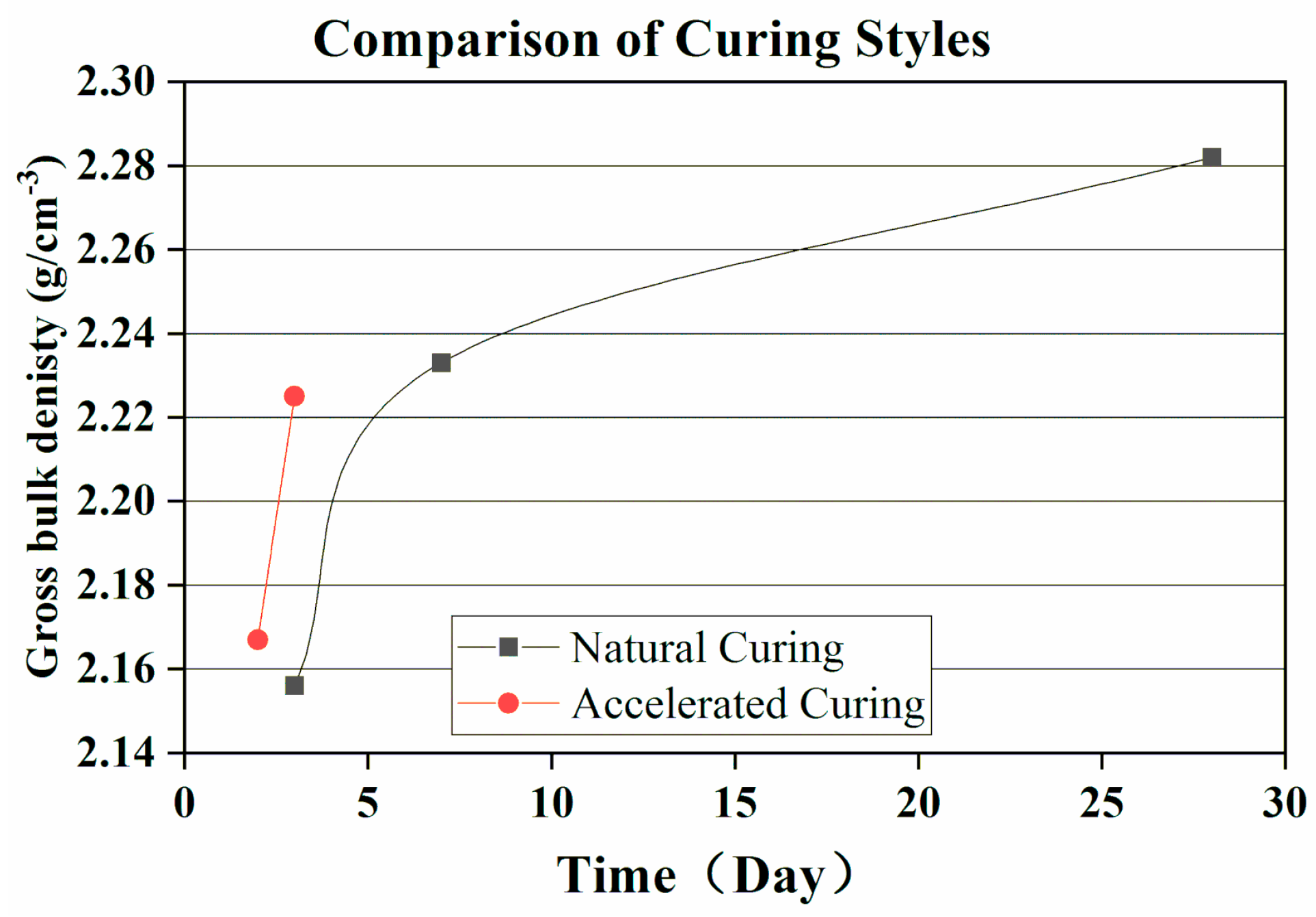 Applsci 09 03167 g017 550