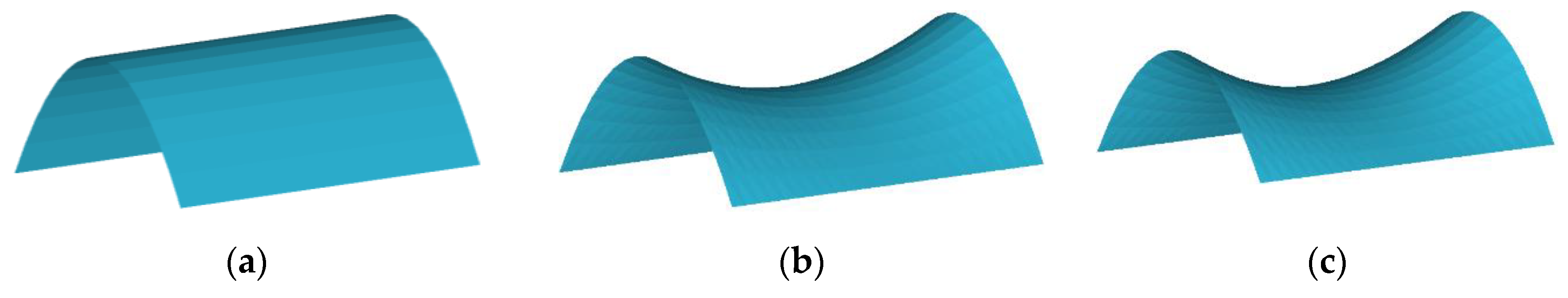 Applsci 09 03168 g004