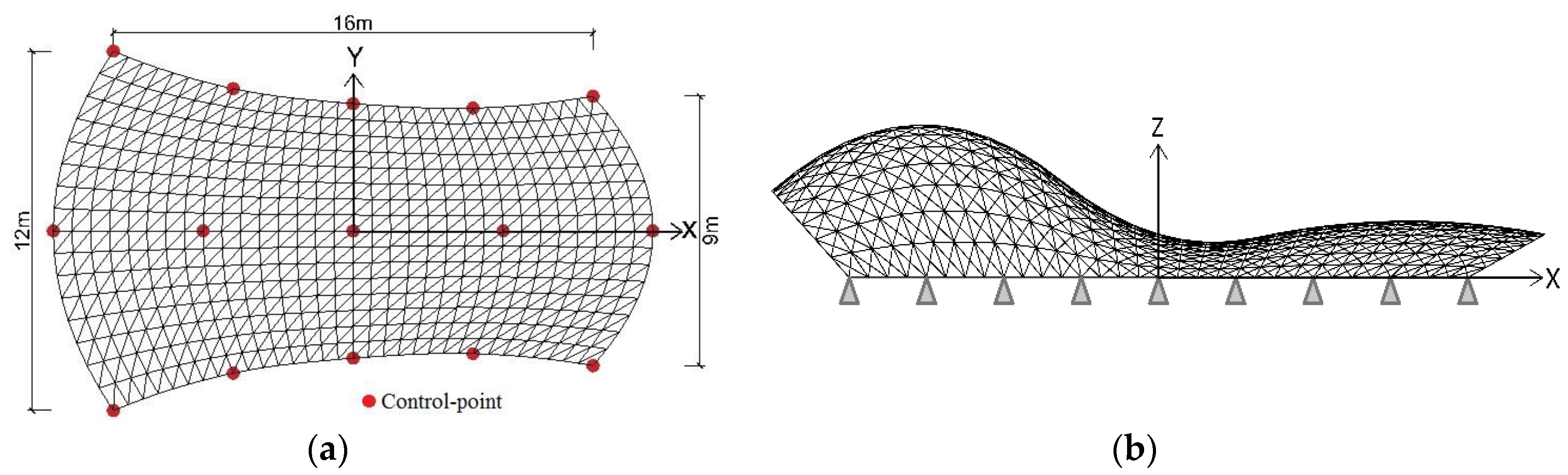 Applsci 09 03168 g011
