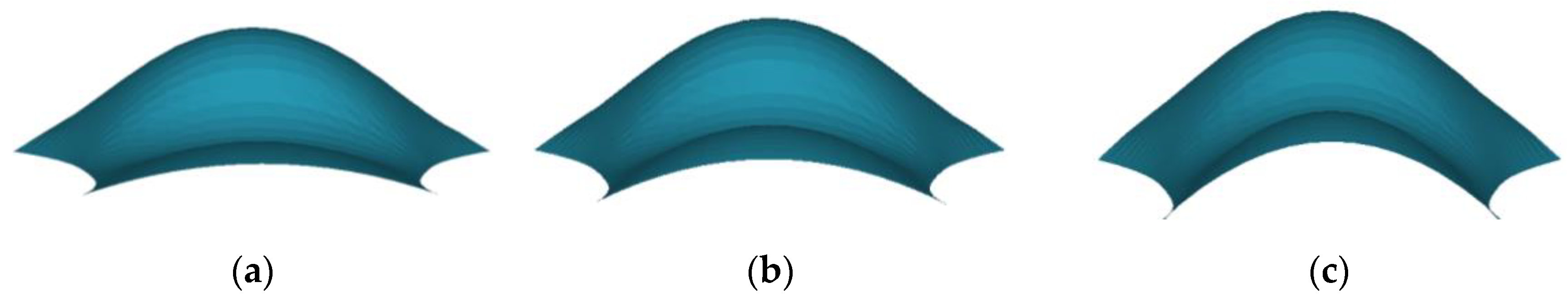 Applsci 09 03168 g013