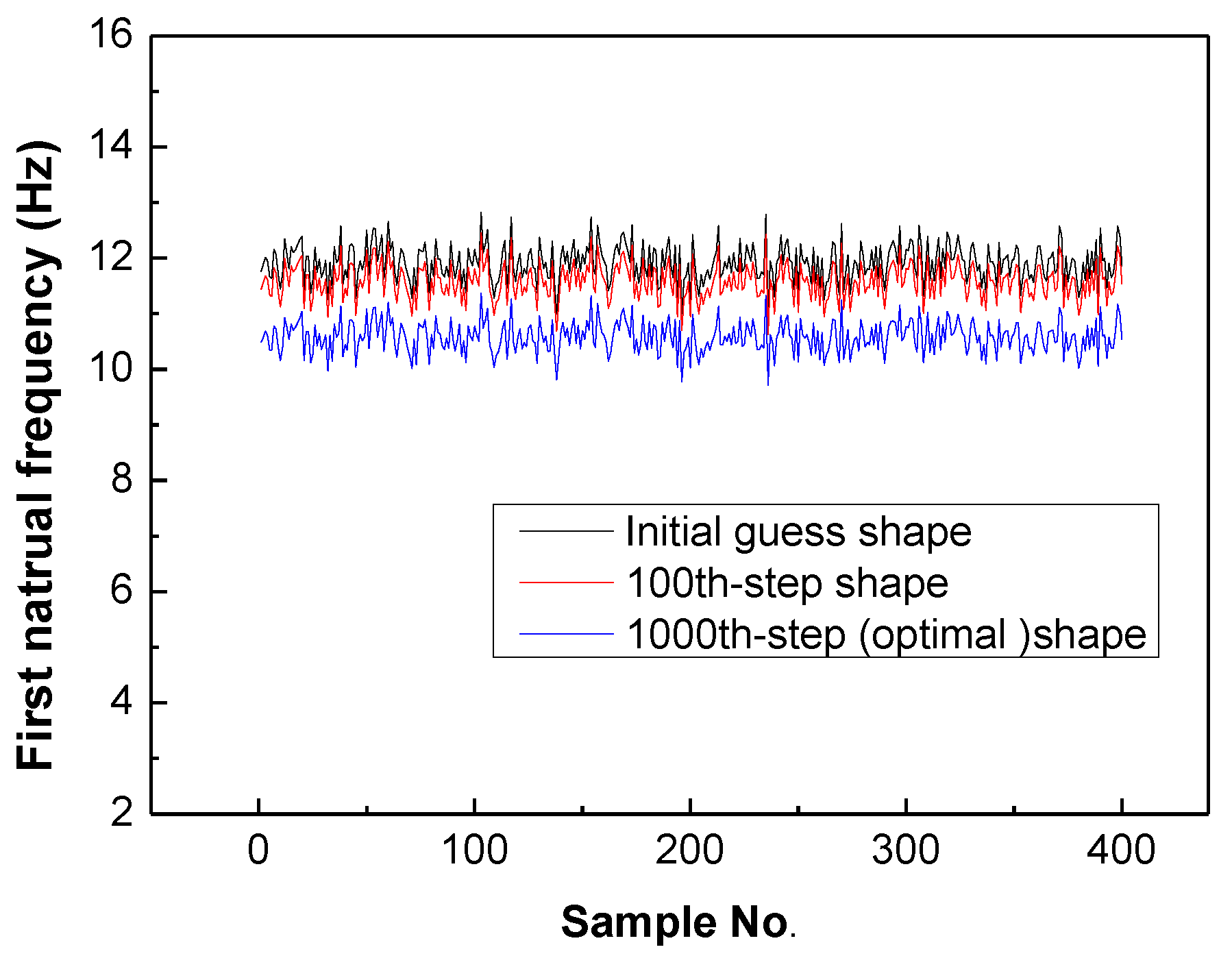 Applsci 09 03168 g015
