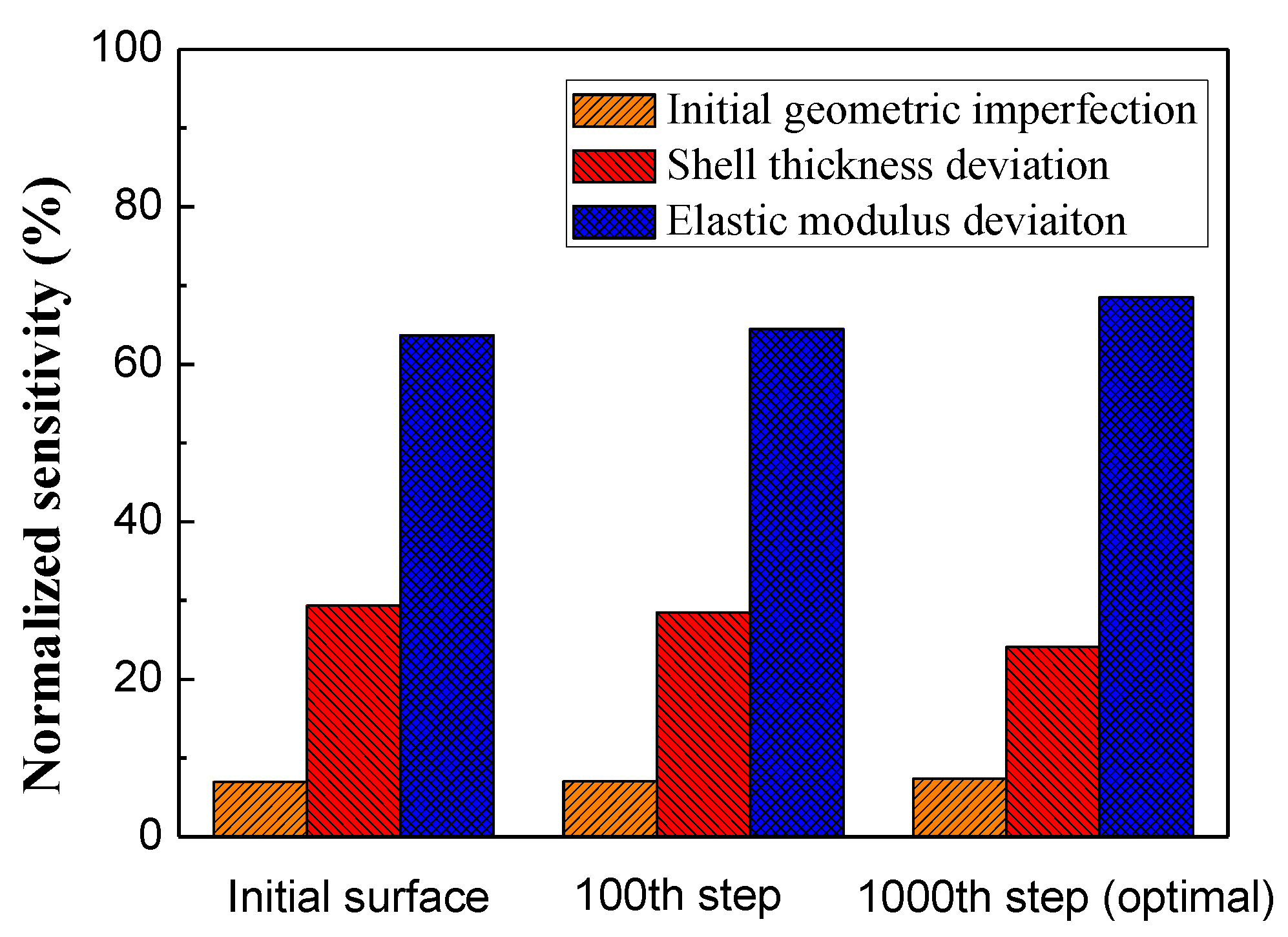 Applsci 09 03168 g017