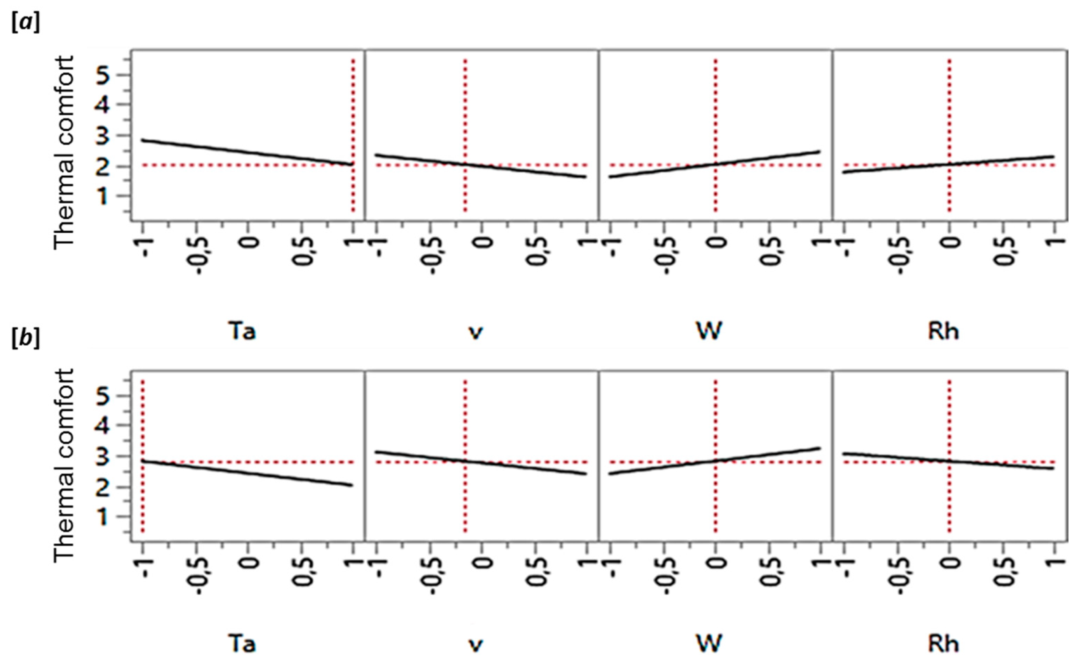 Applsci 09 03170 g008 Applsci 09 03170 g008