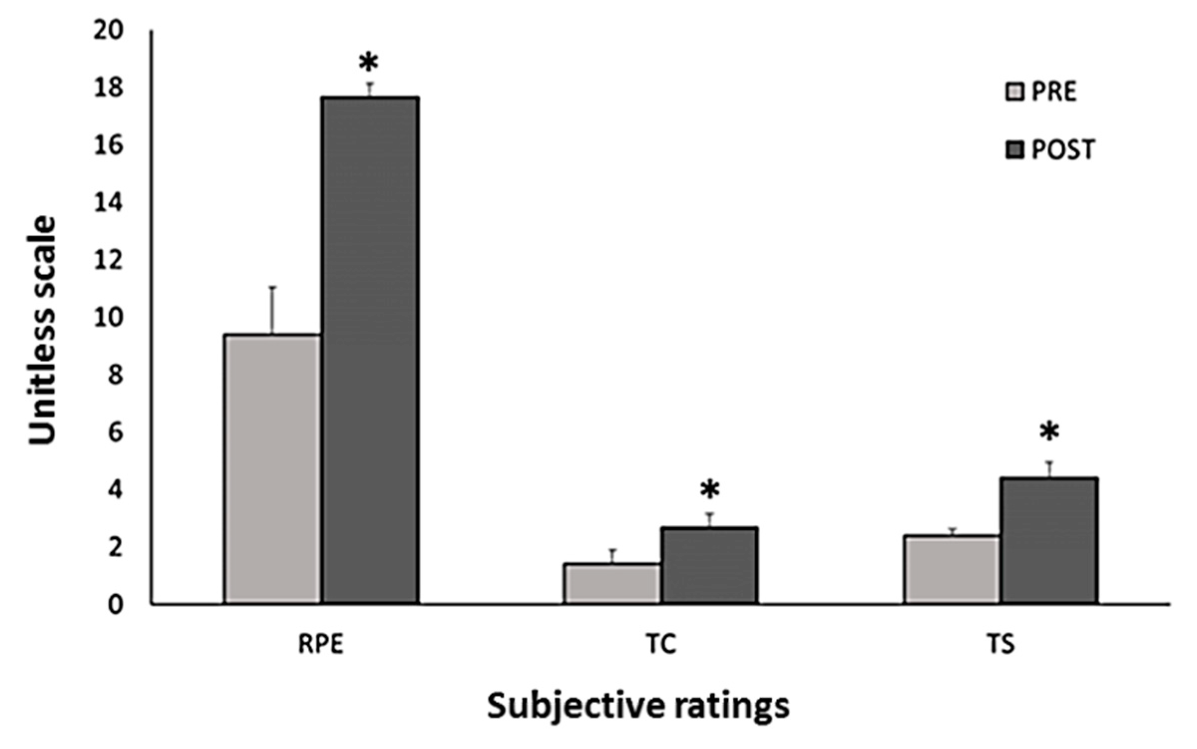 Applsci 09 03170 g009 Applsci 09 03170 g009