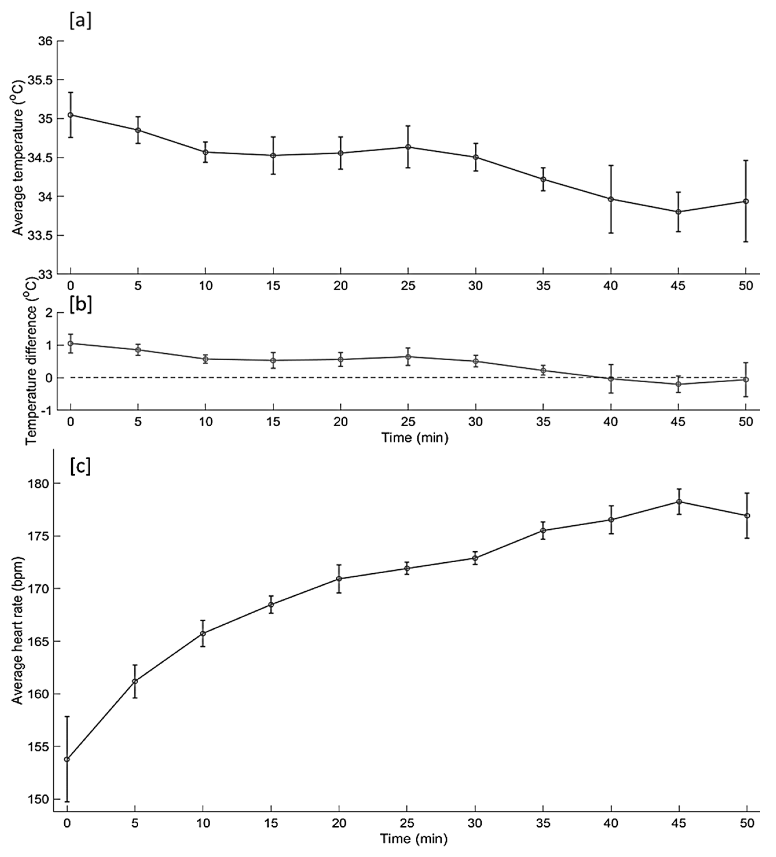 Applsci 09 03170 g010 Applsci 09 03170 g010