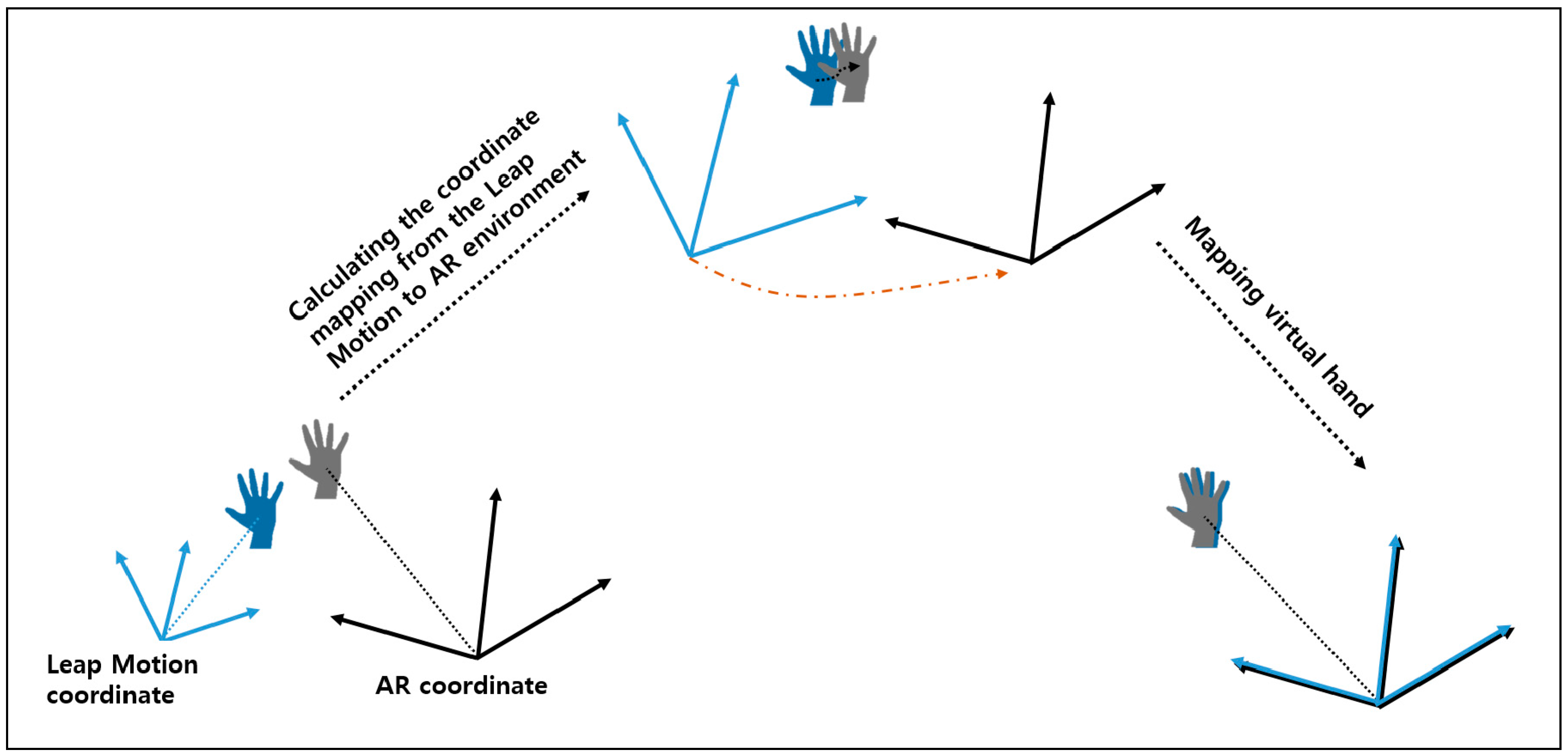 Applsci 09 03171 g009 550