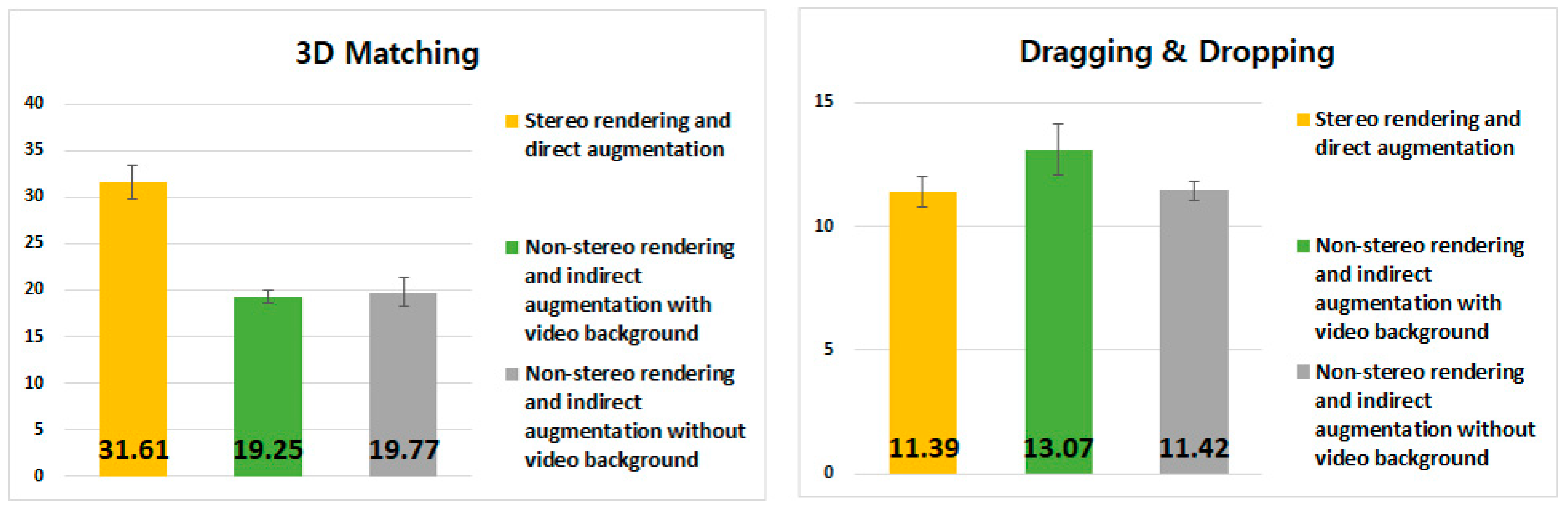 Applsci 09 03171 g015 550
