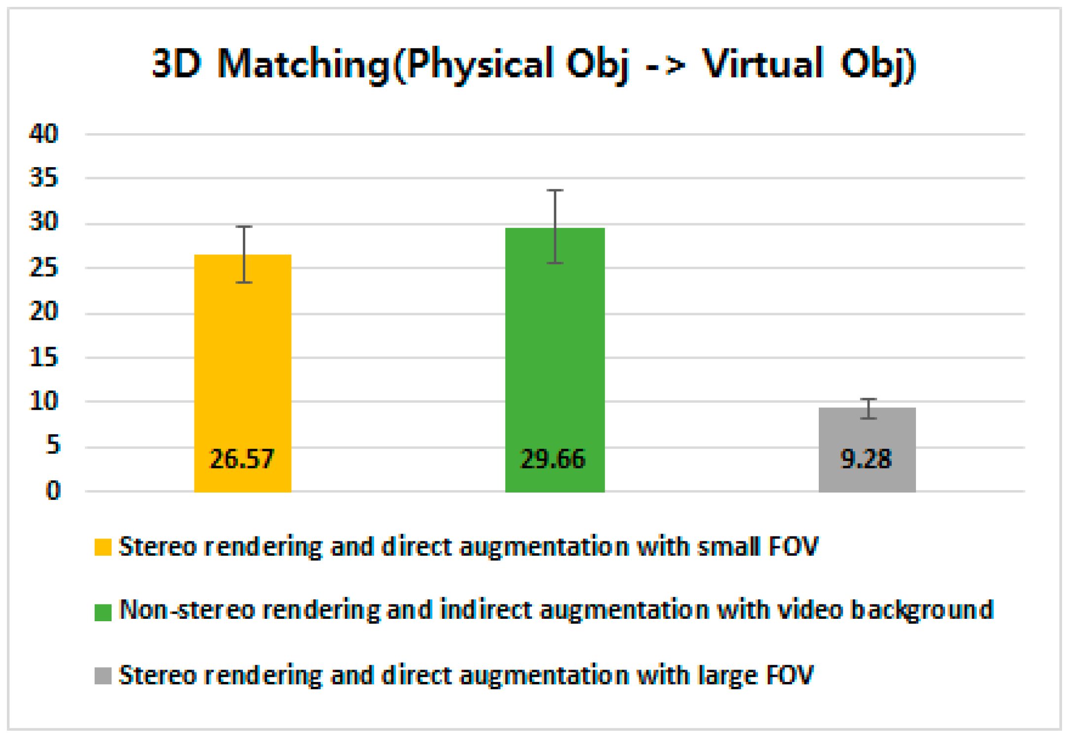 Applsci 09 03171 g021 550