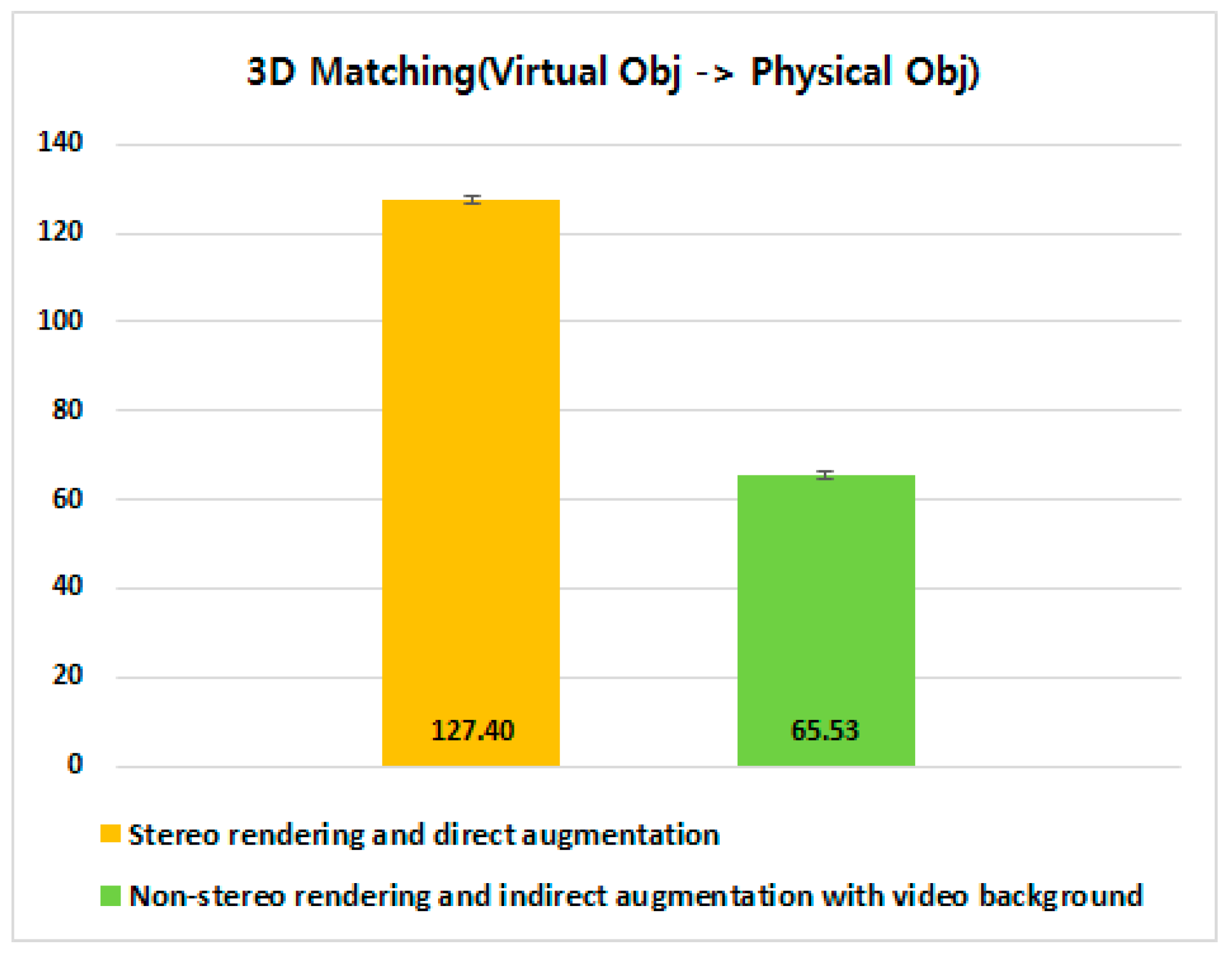 Applsci 09 03171 g022 550