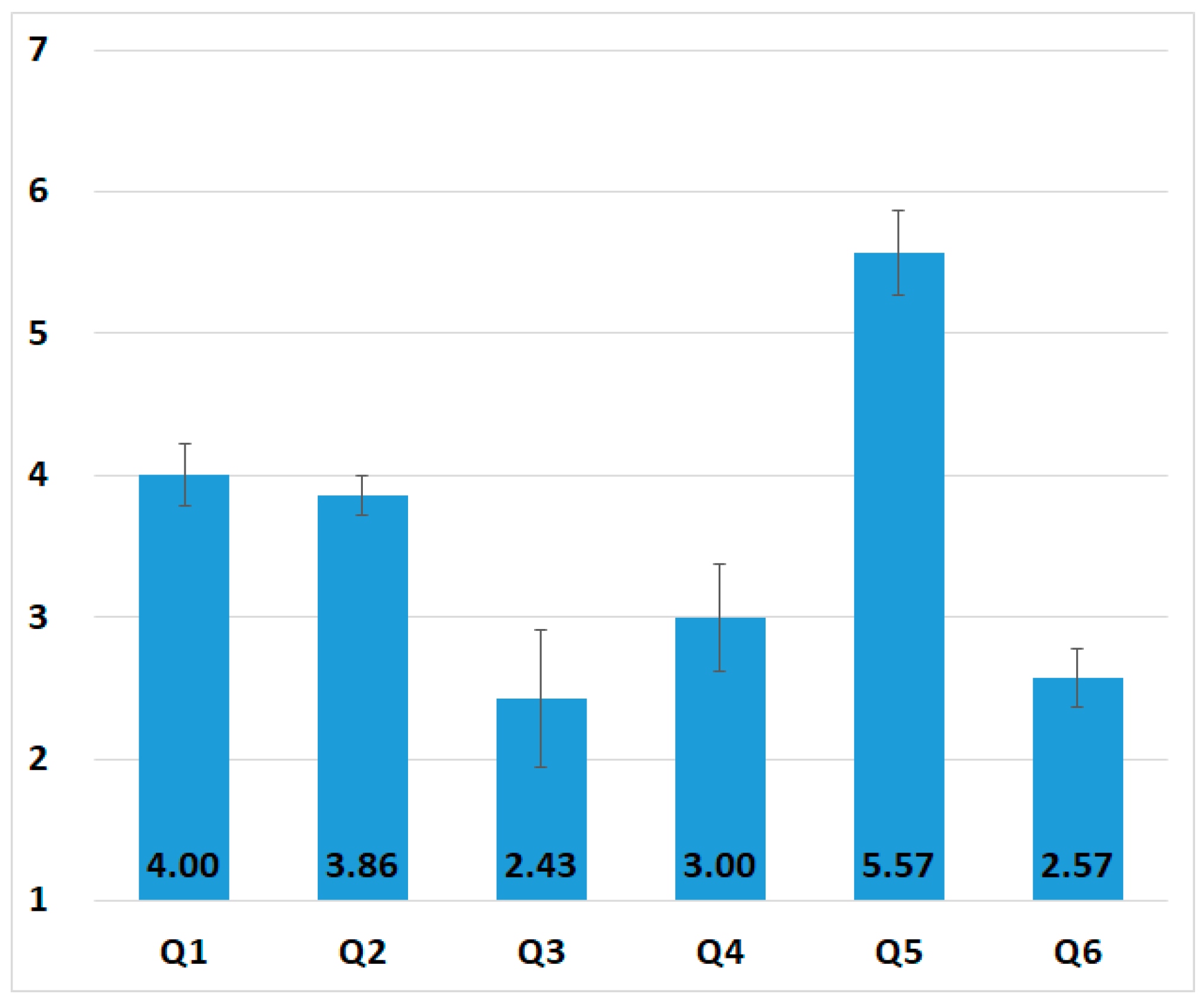 Applsci 09 03171 g024 550