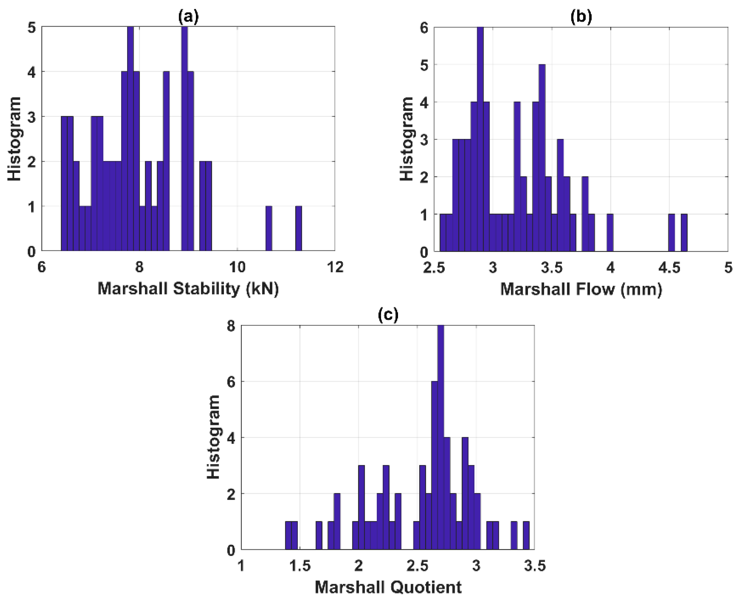 Applsci 09 03172 g004 Applsci 09 03172 g004