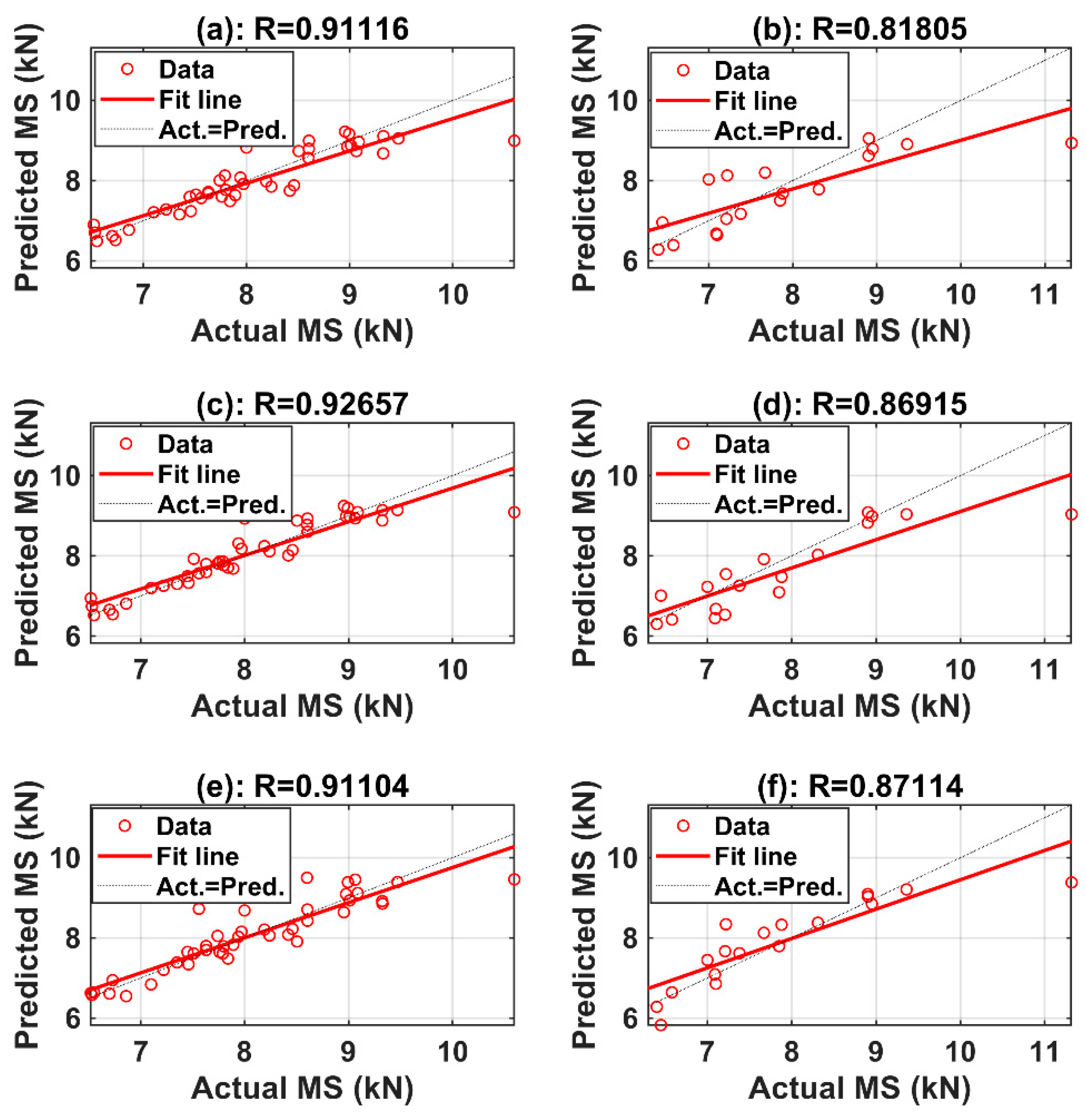Applsci 09 03172 g006 Applsci 09 03172 g006