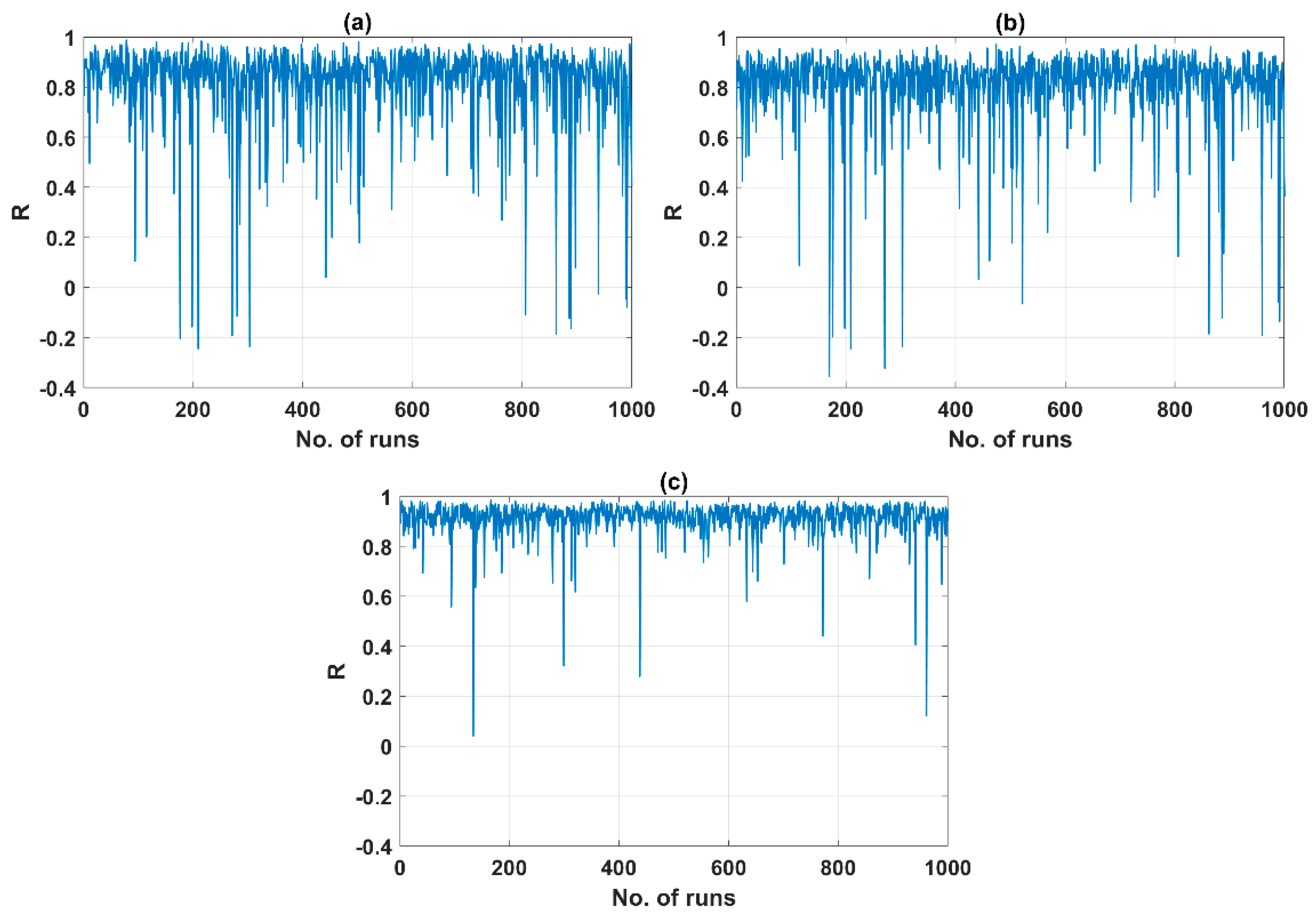 Applsci 09 03172 g007 Applsci 09 03172 g007