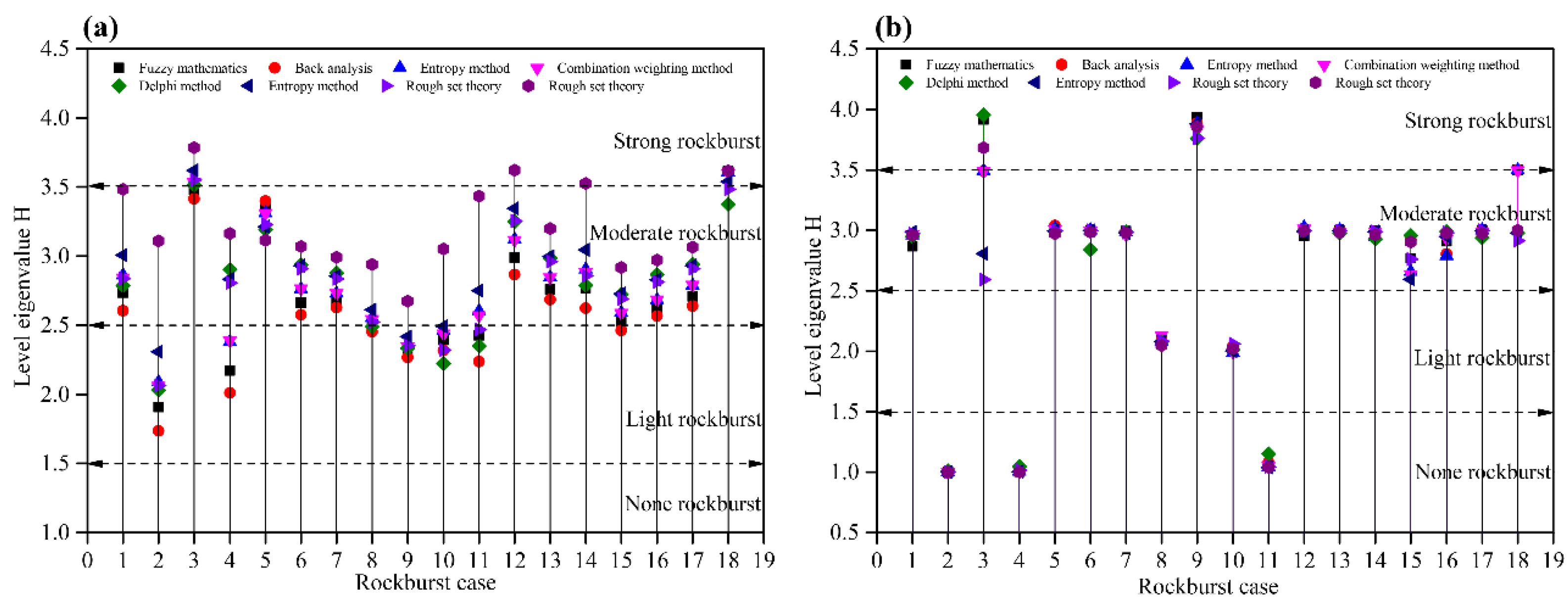 Applsci 09 03173 g010 550