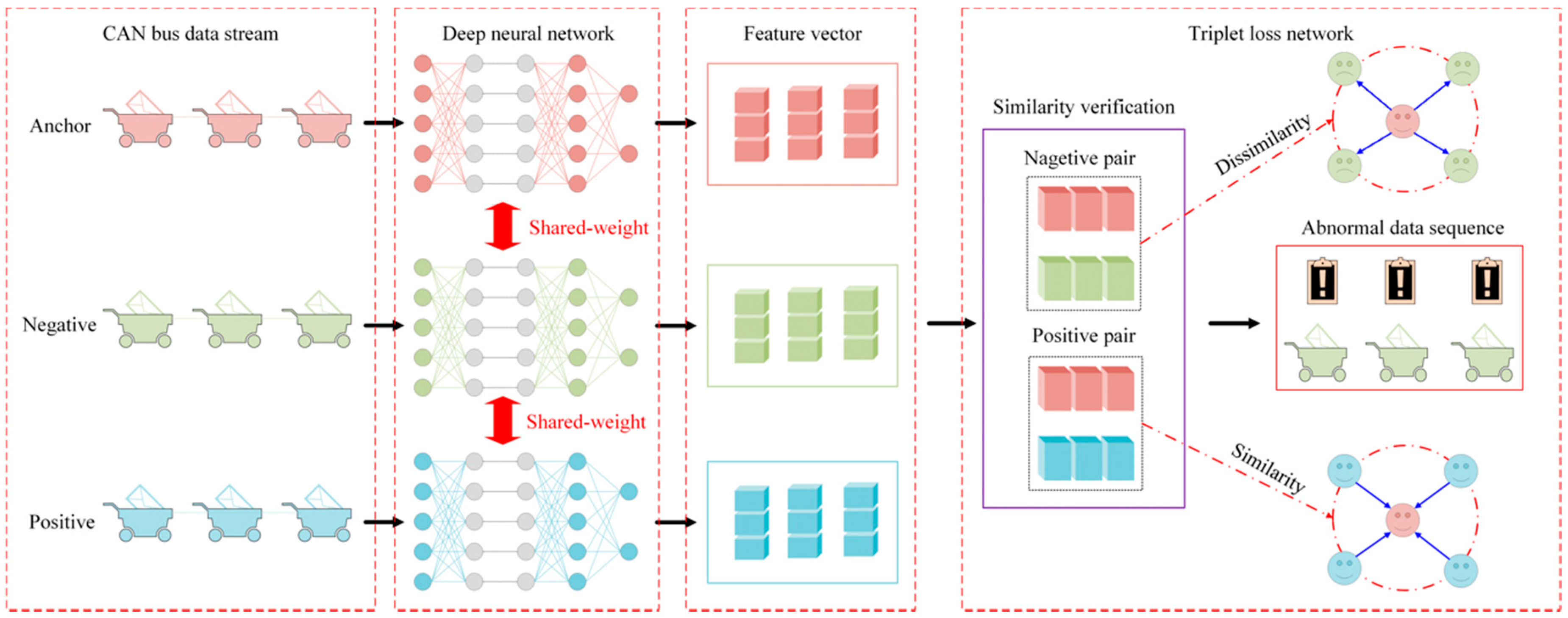 Applsci 09 03174 g002 Applsci 09 03174 g002