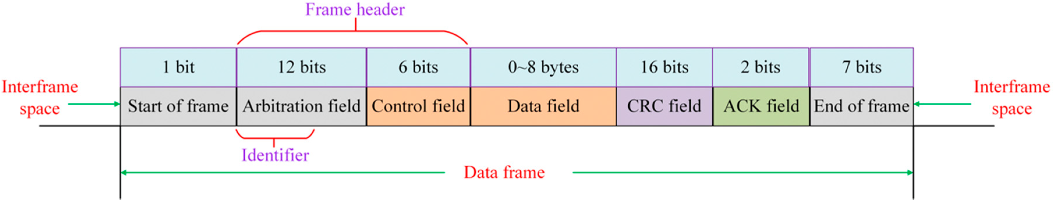 Applsci 09 03174 g003 Applsci 09 03174 g003