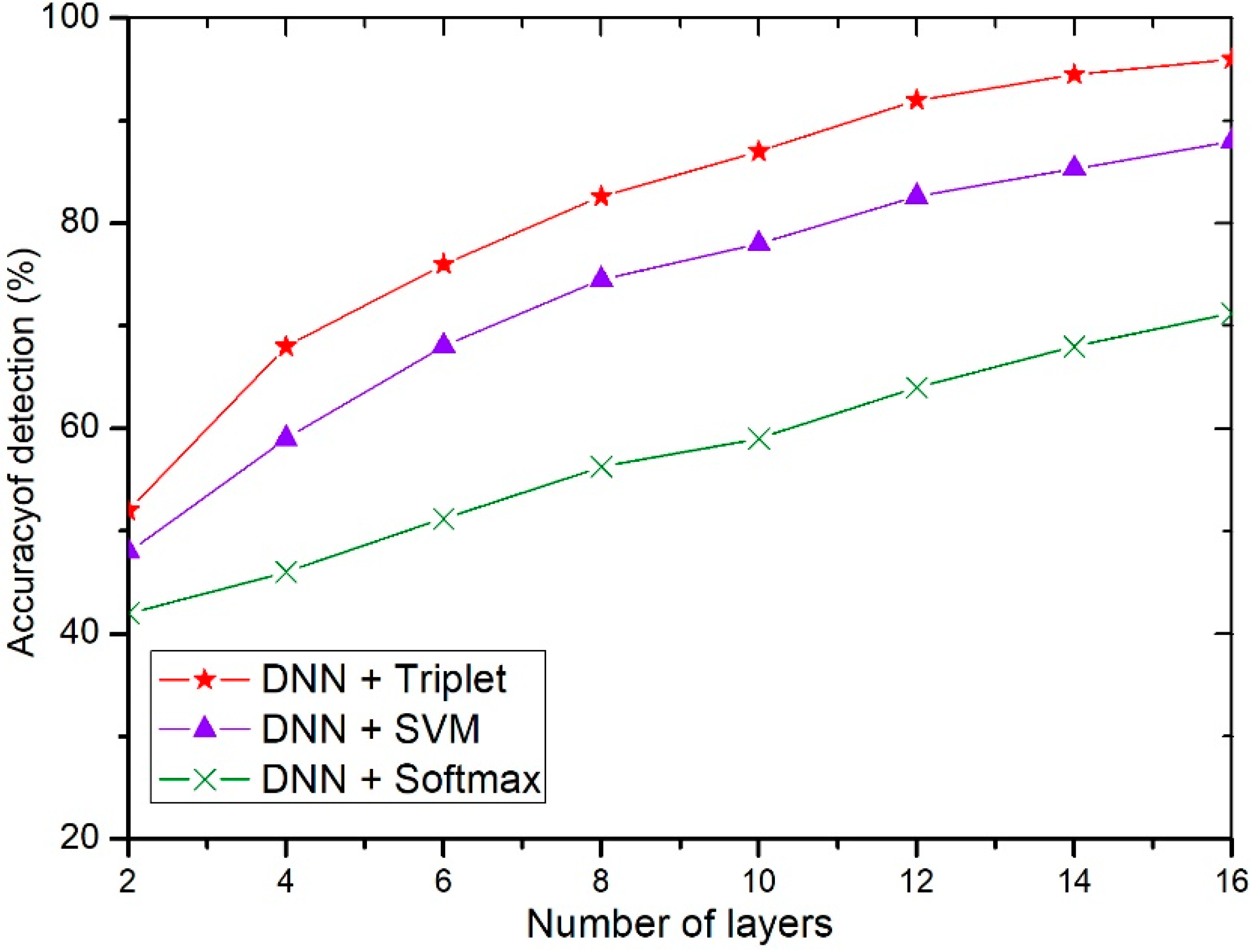 Applsci 09 03174 g006 Applsci 09 03174 g006