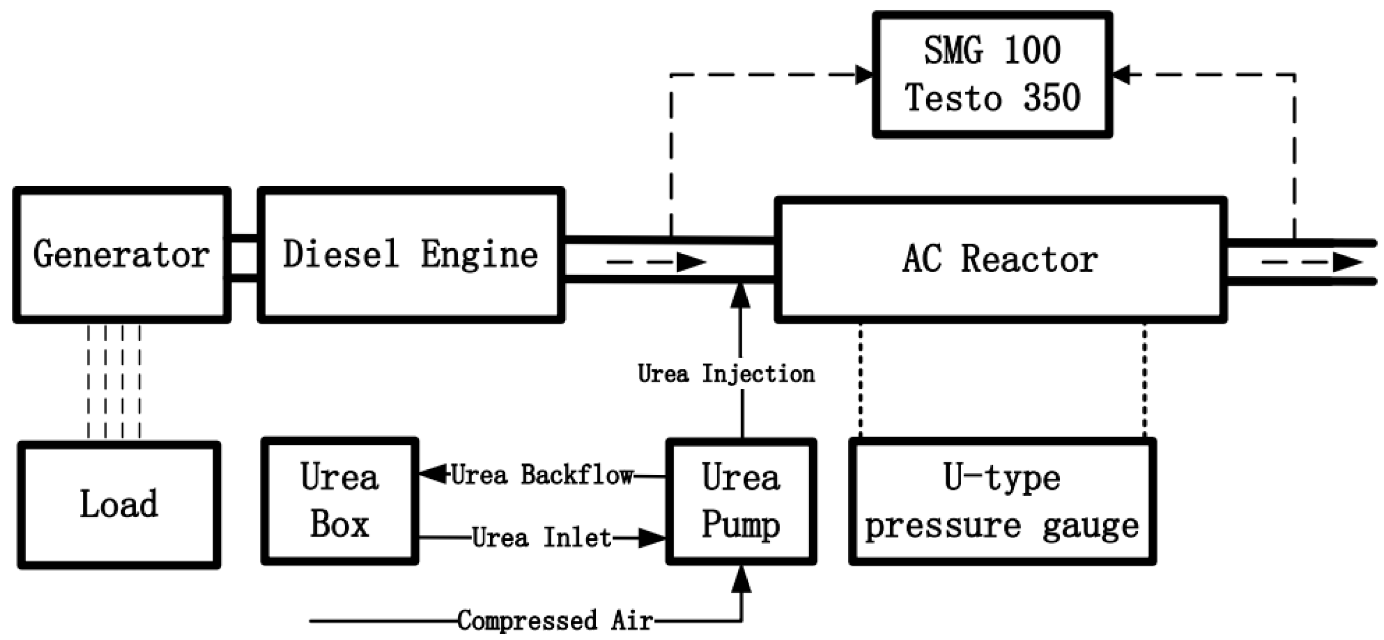 Applsci 09 03175 g001