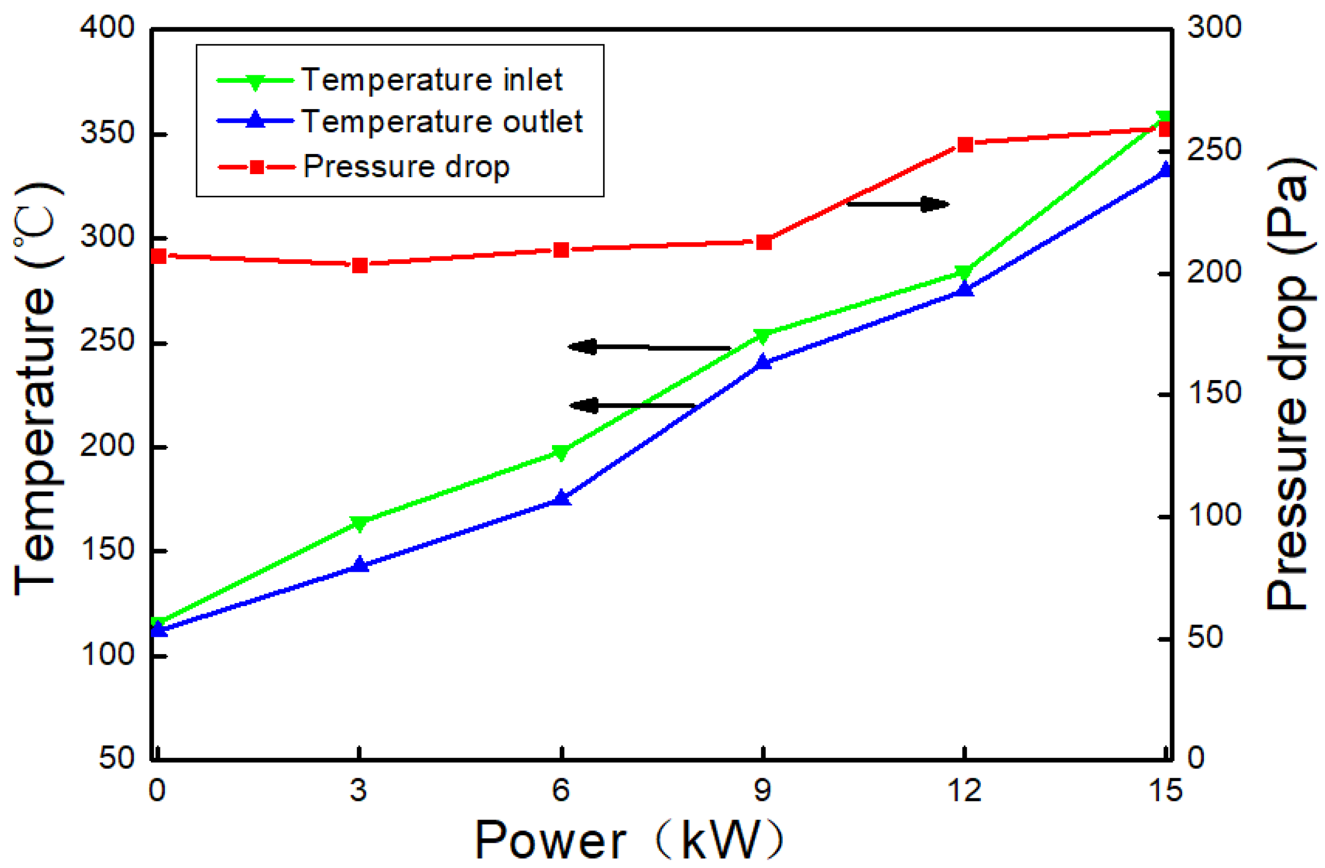 Applsci 09 03175 g003