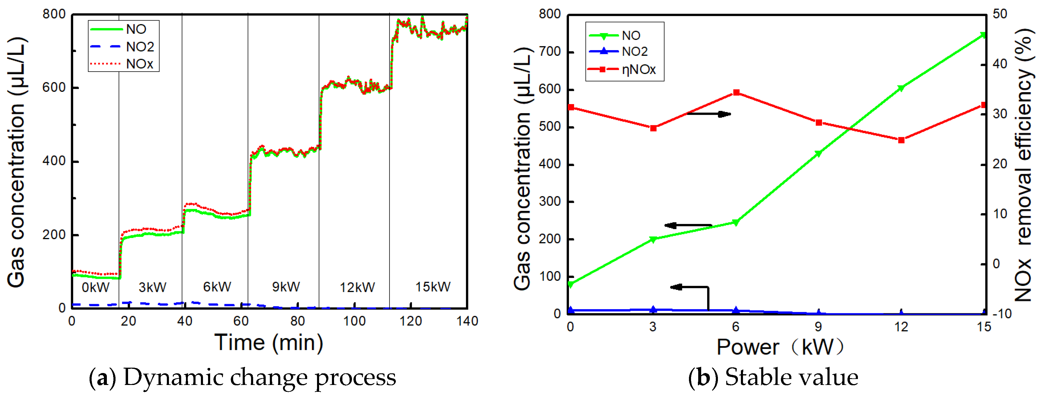 Applsci 09 03175 g007
