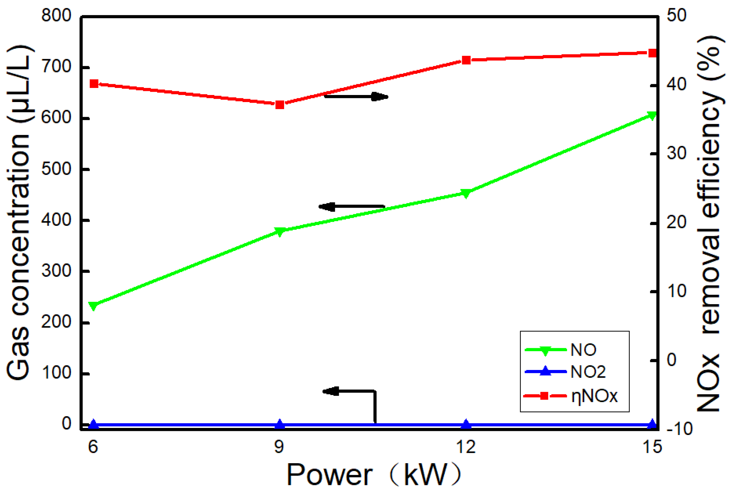 Applsci 09 03175 g008