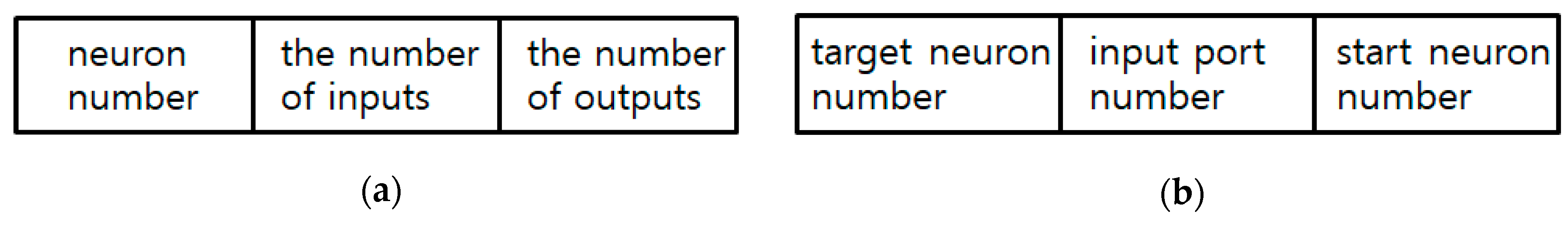 Applsci 09 03176 g002