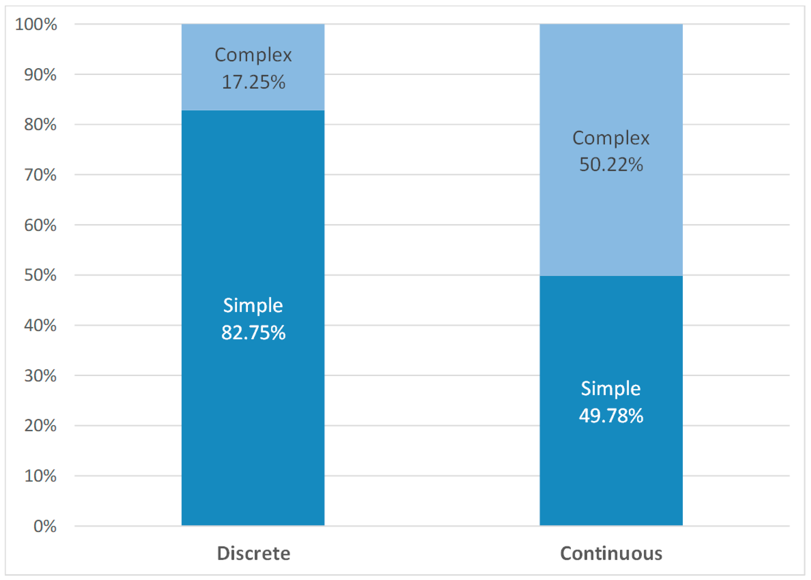 Applsci 09 03177 g004 Applsci 09 03177 g004