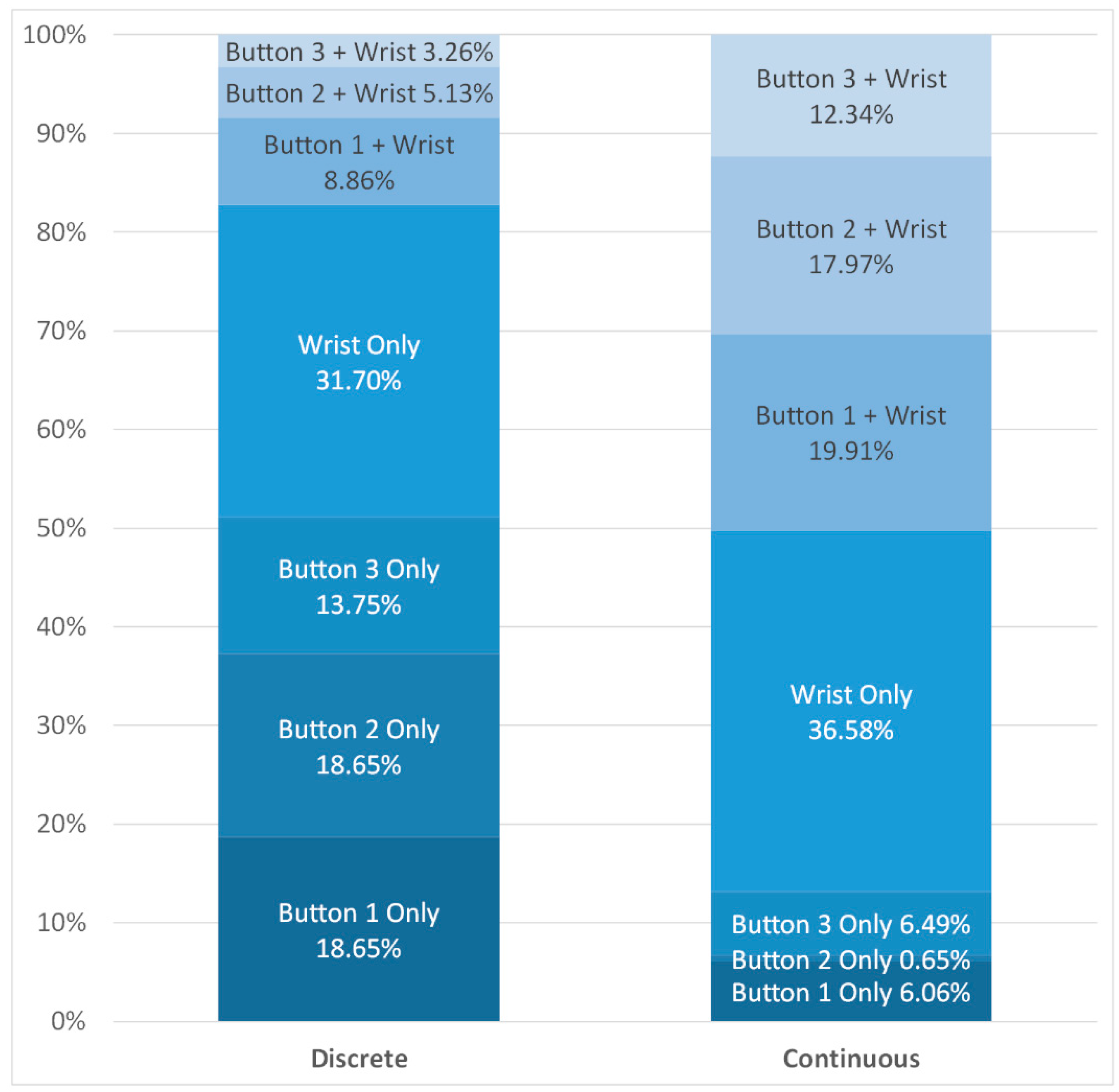 Applsci 09 03177 g005 Applsci 09 03177 g005