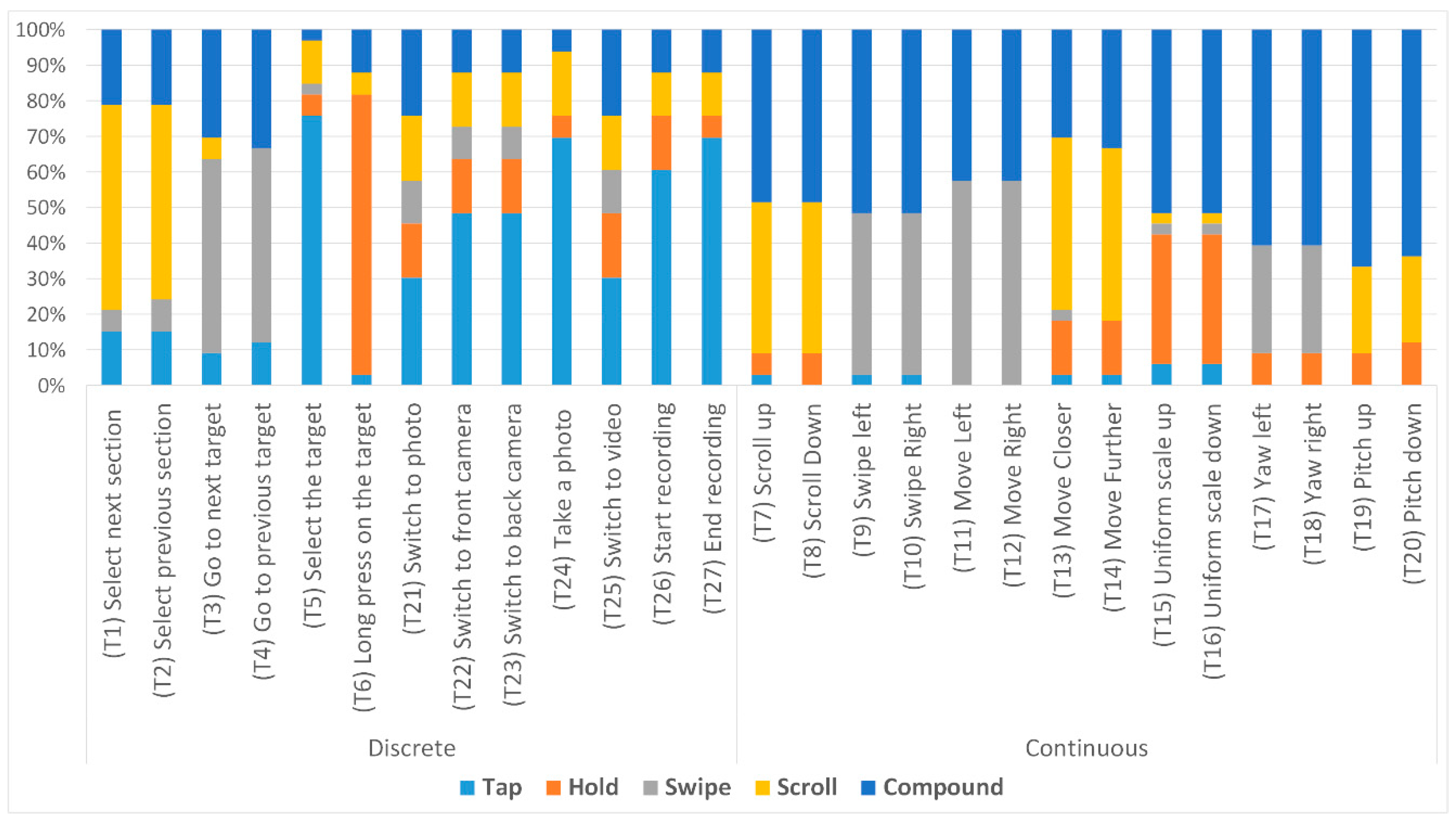 Applsci 09 03177 g006 Applsci 09 03177 g006