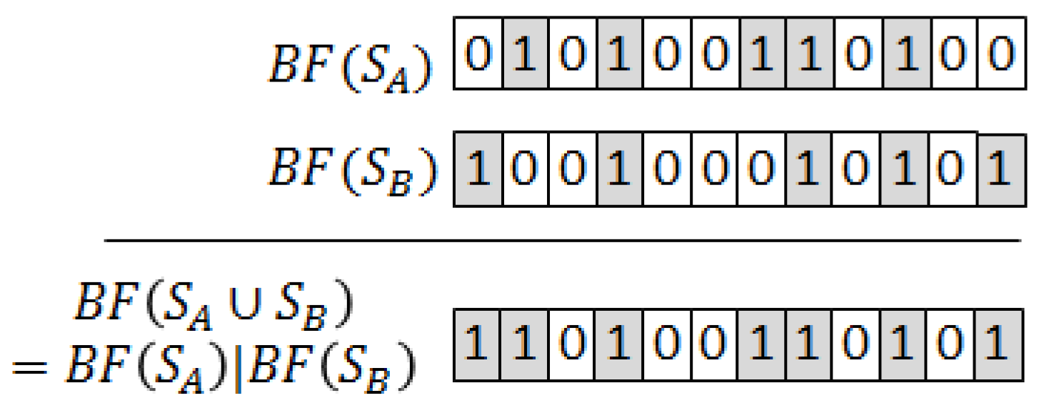 Applsci 09 03178 g001