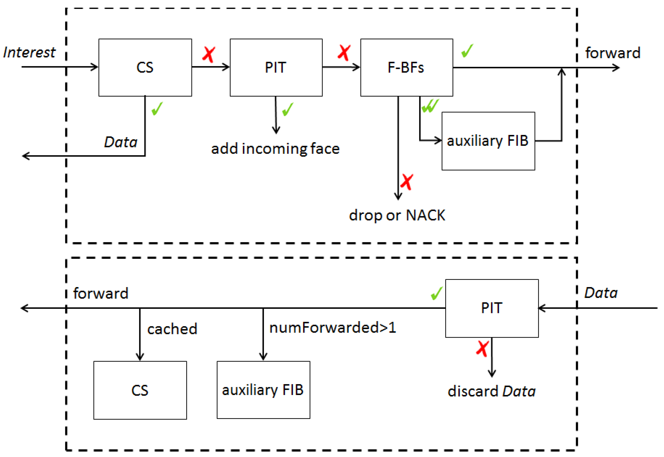 Applsci 09 03178 g005