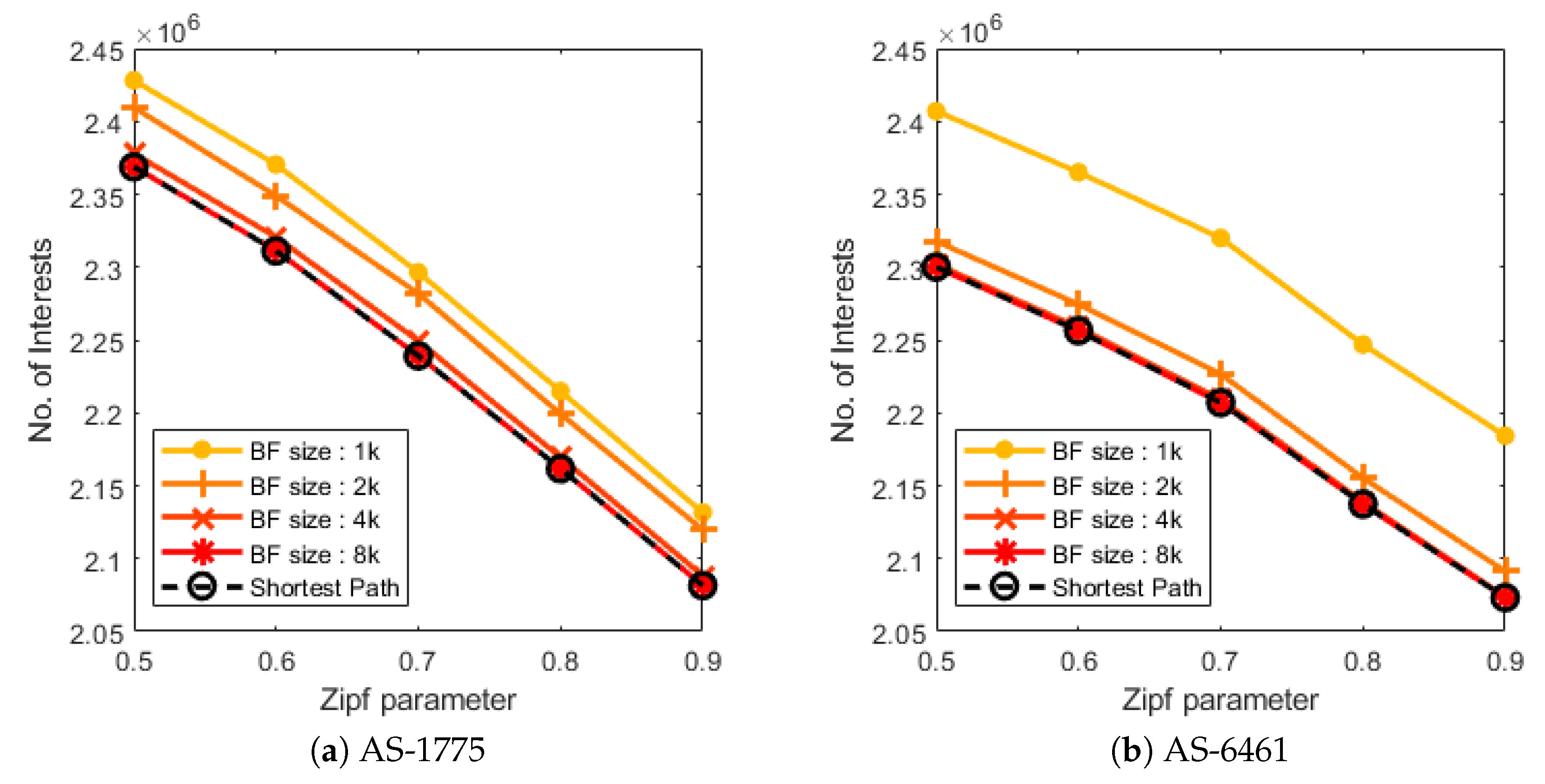 Applsci 09 03178 g007a