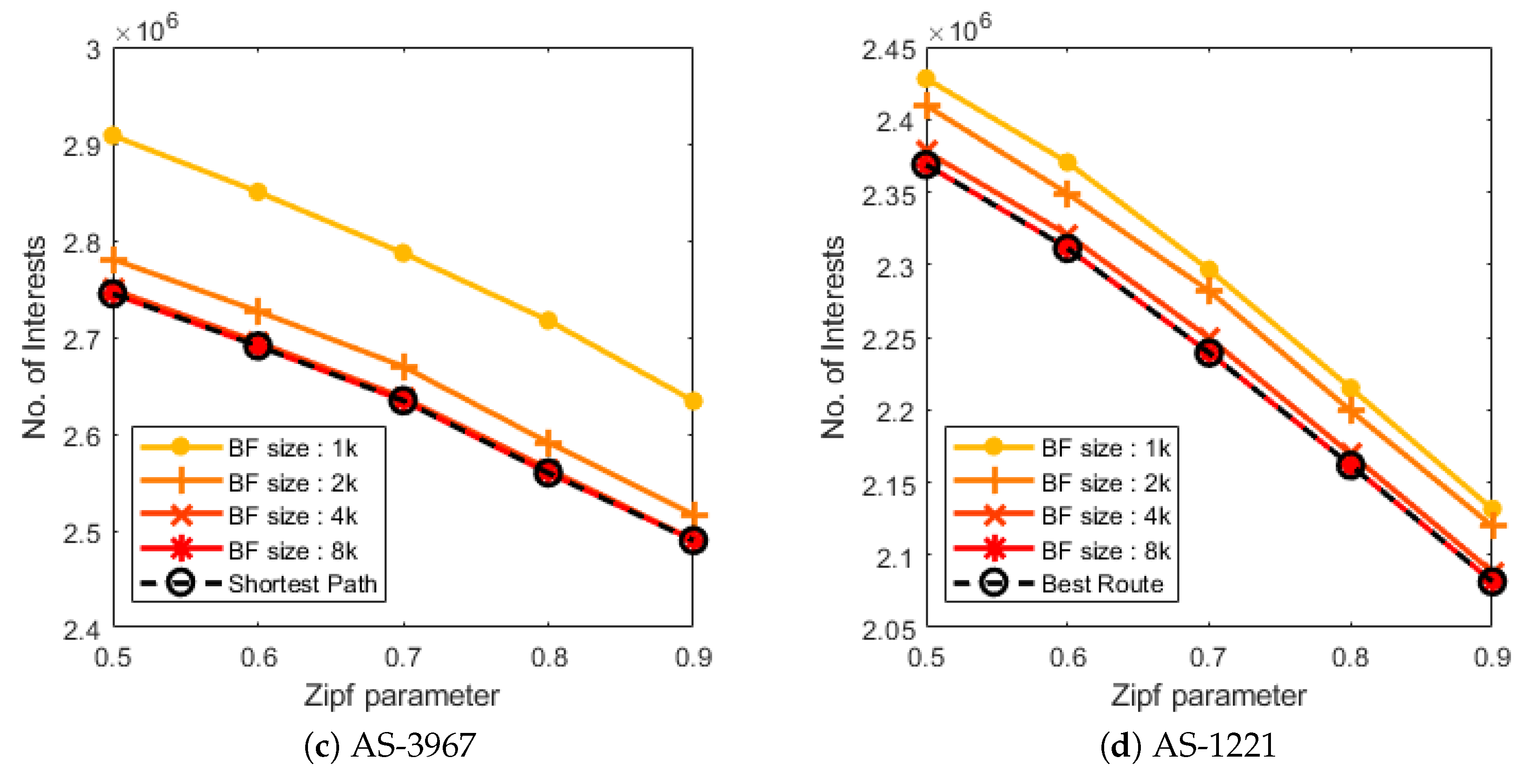 Applsci 09 03178 g007b