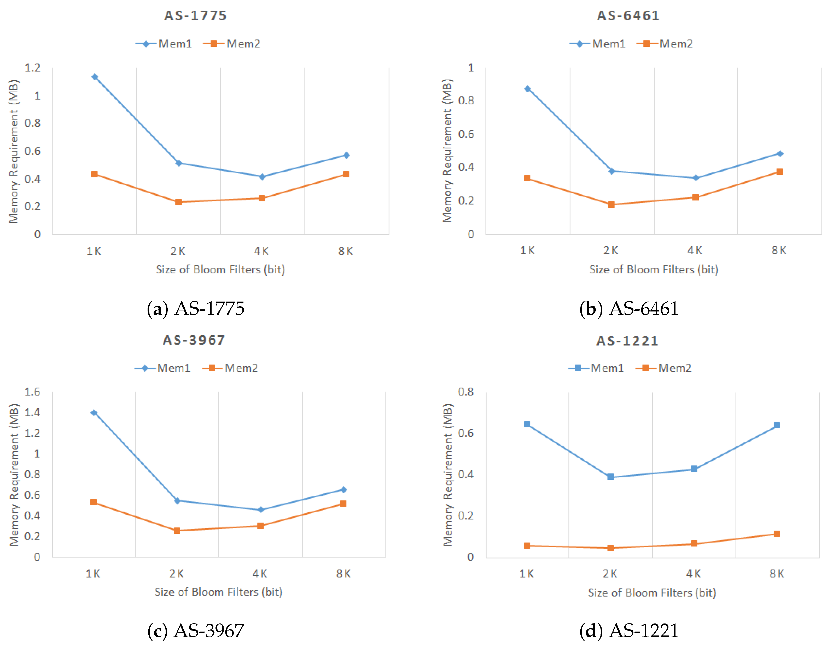 Applsci 09 03178 g008