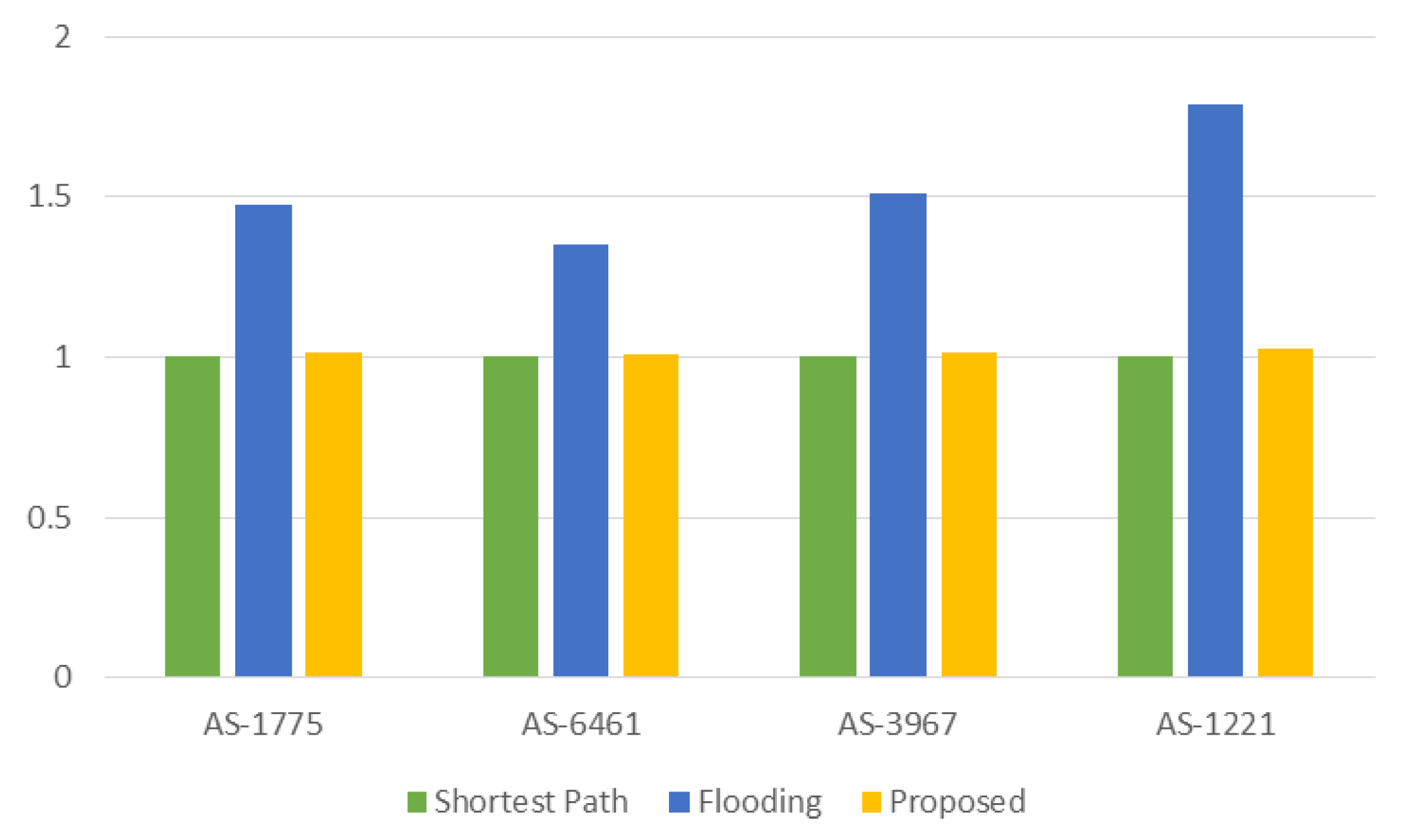 Applsci 09 03178 g010