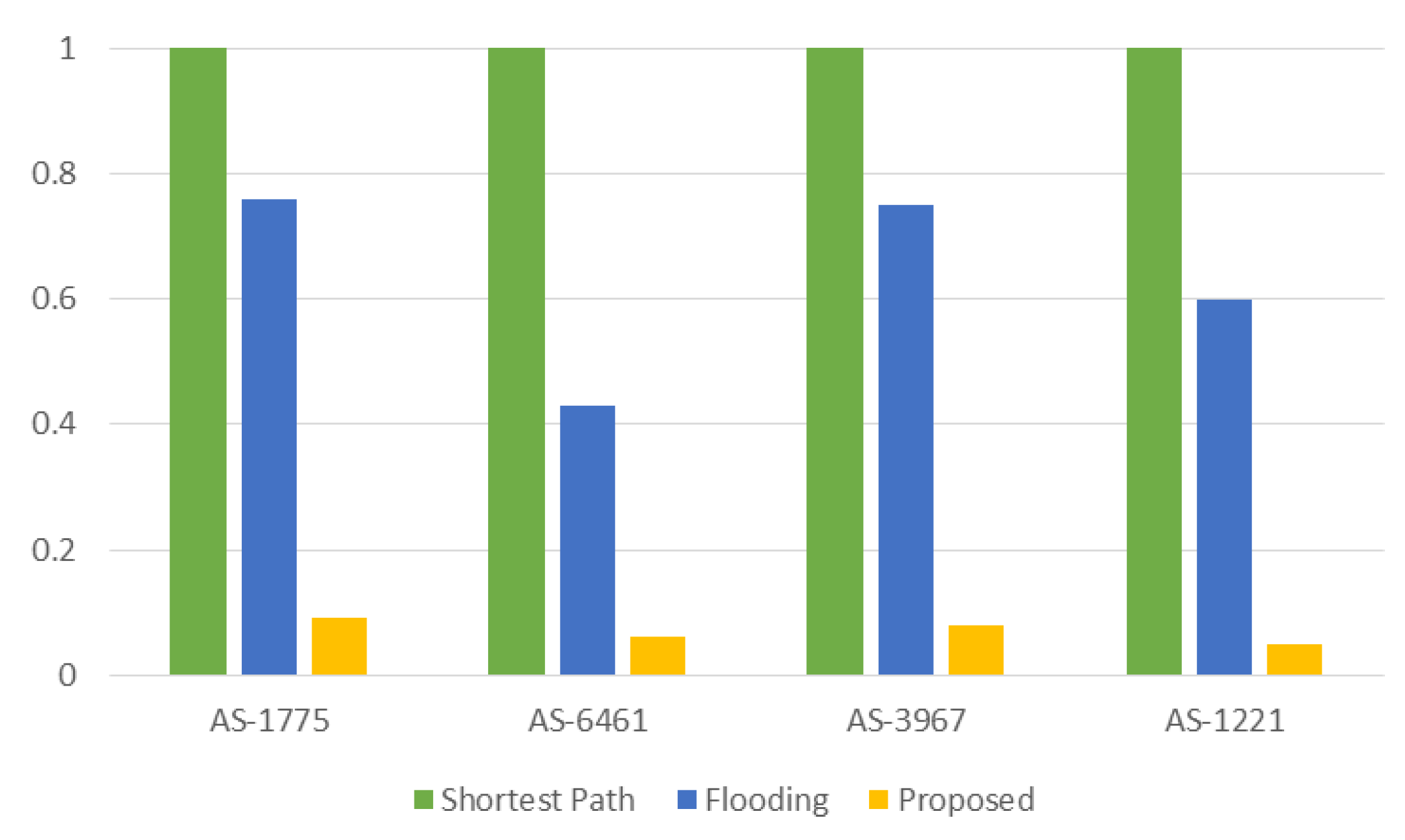 Applsci 09 03178 g011