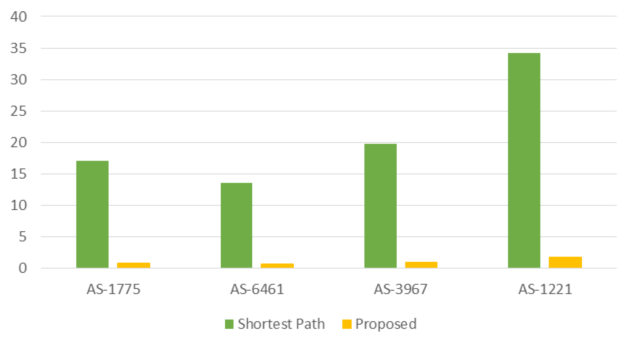 Applsci 09 03178 g012